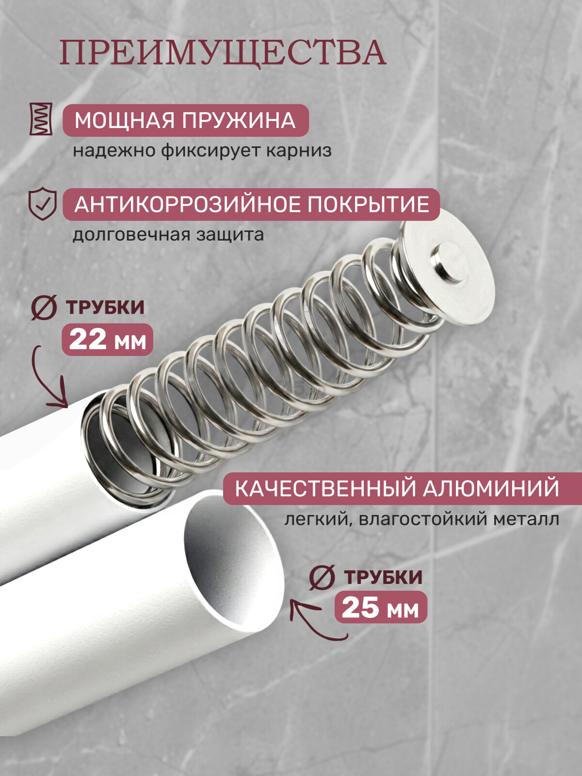 Карниз для ванной PERFECTO LINEA 2,0 м (36-020103) - Фото 3