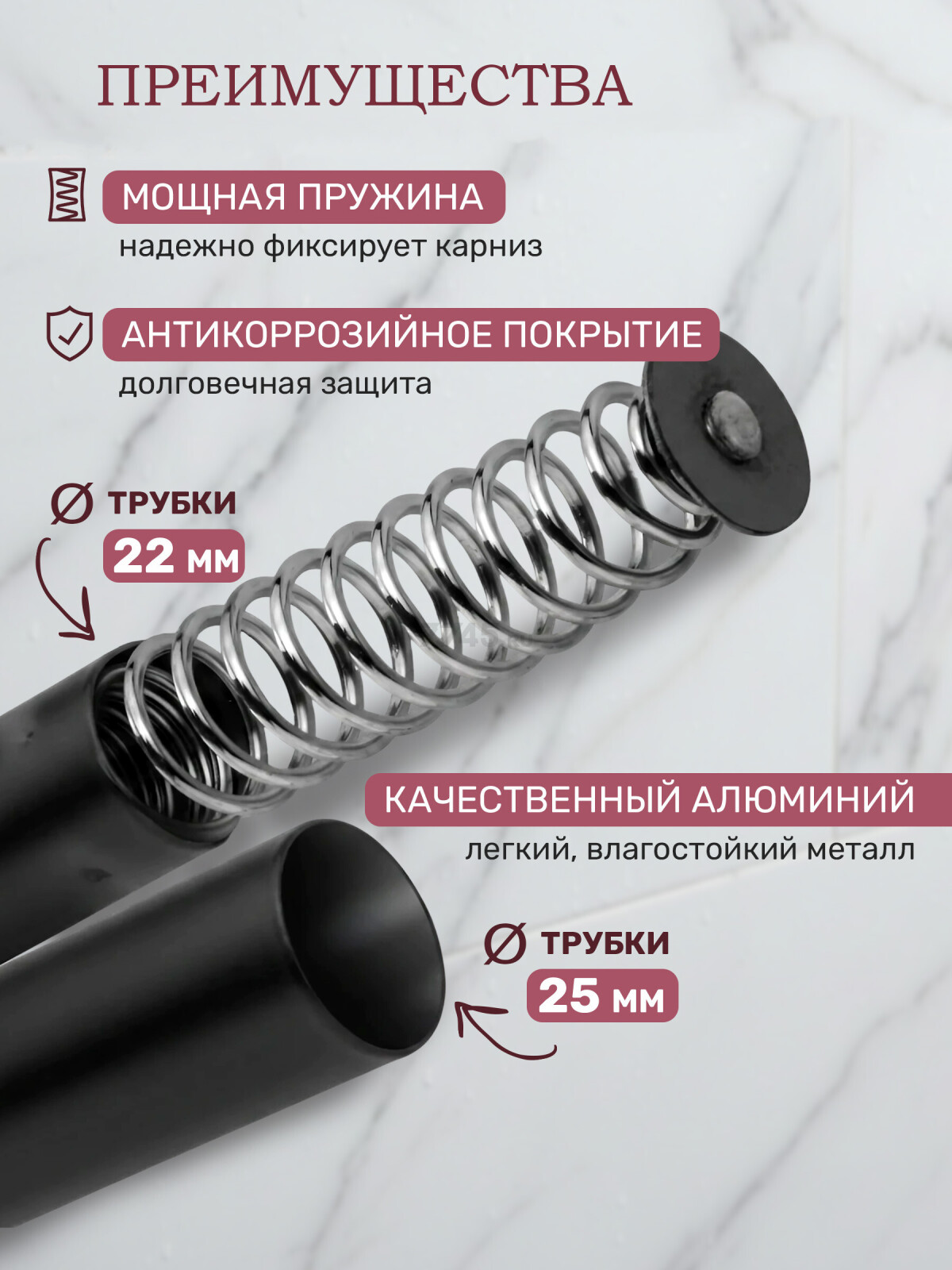 Карниз для ванной PERFECTO LINEA 2,0 м (36-020104) - Фото 3