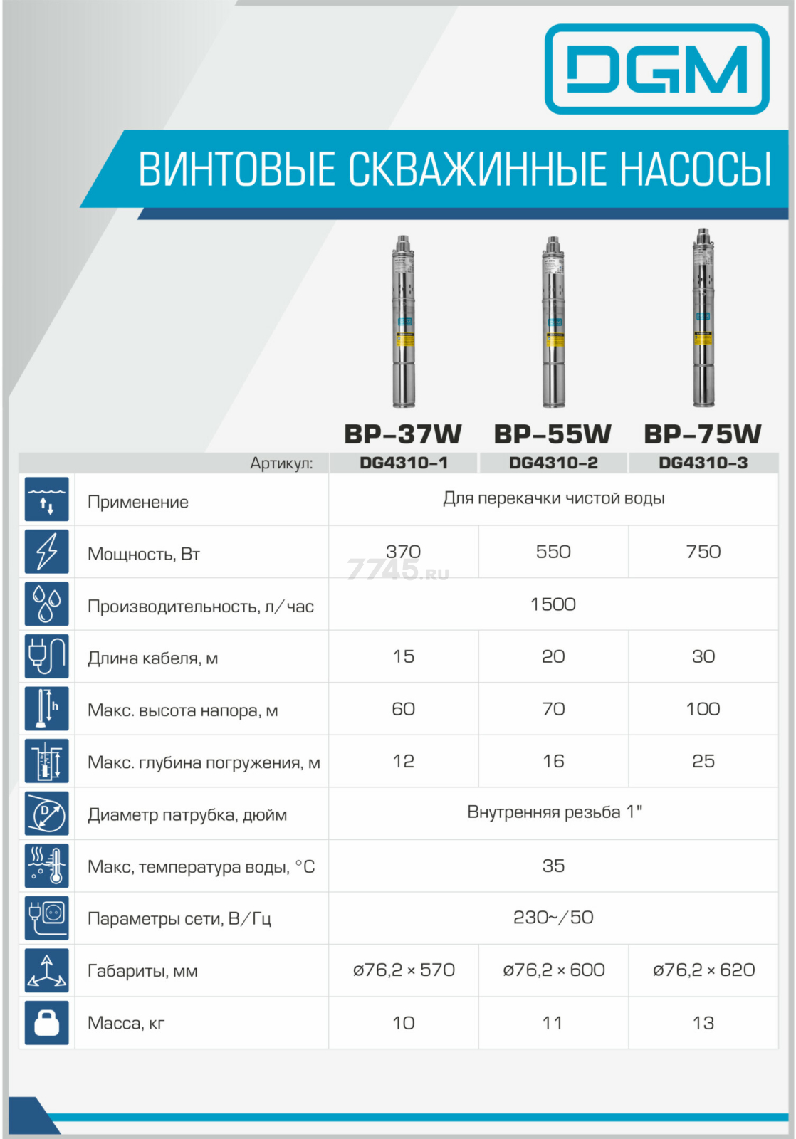 Насос скважинный DGM BP-37W (DG4310-1) - Фото 3
