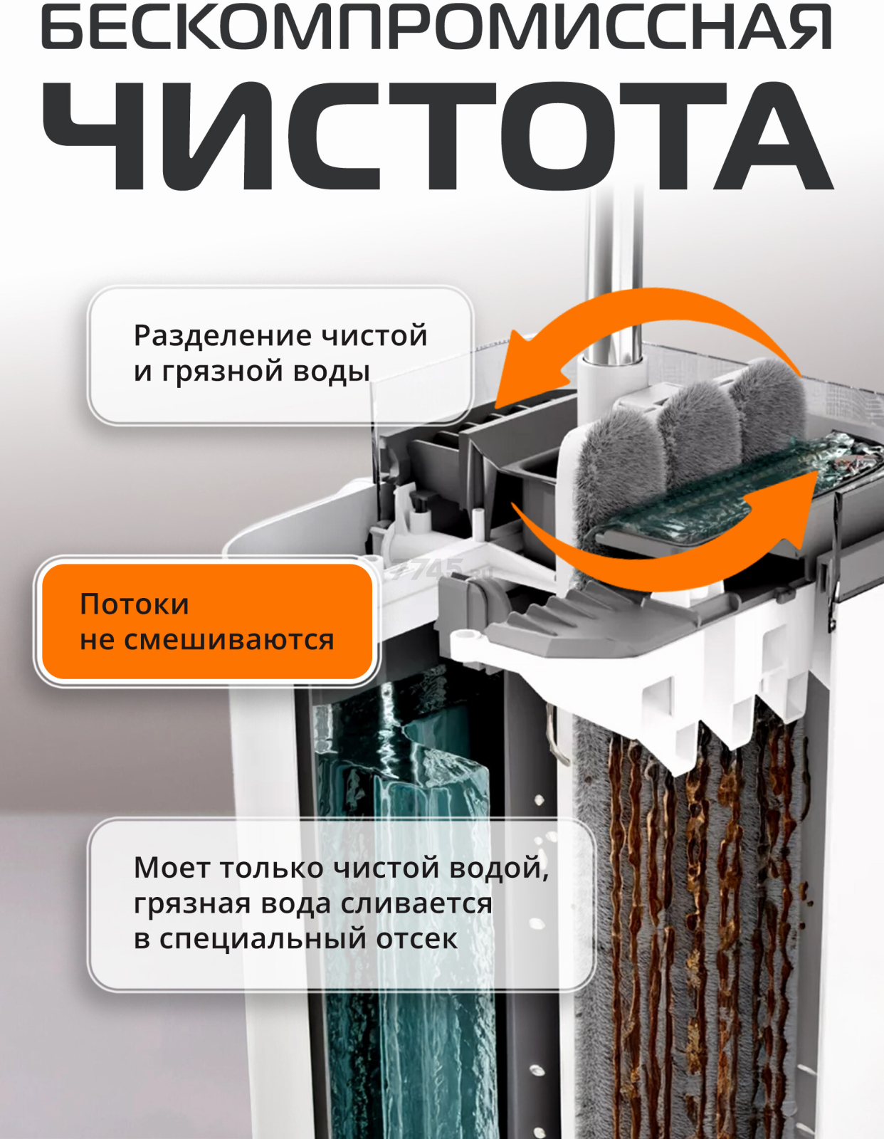 Швабра с отжимным ведром BRUNER Rein (BR-11278111) - Фото 3