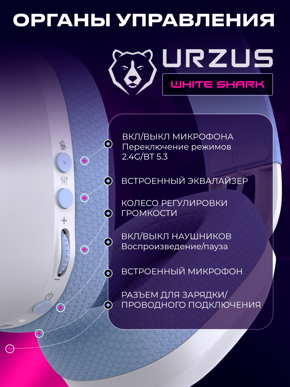 Наушники-гарнитура игровые беспроводные URZUS White Shark (UR-5524119) - Фото 6