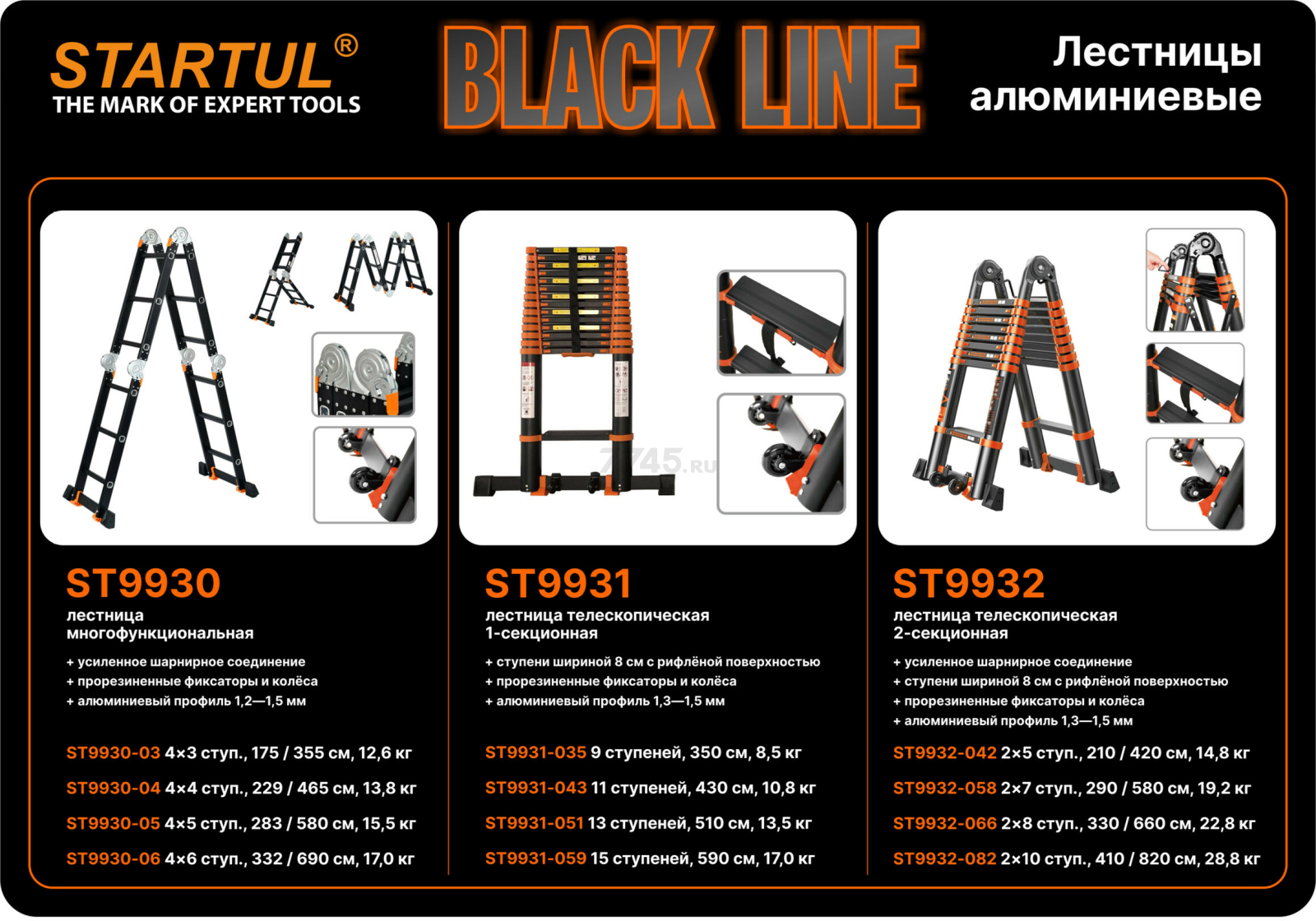 Лестница телескопическая алюминиевая приставная 350 см 8,5 кг STARTUL Black Line (ST9931-035) - Фото 6