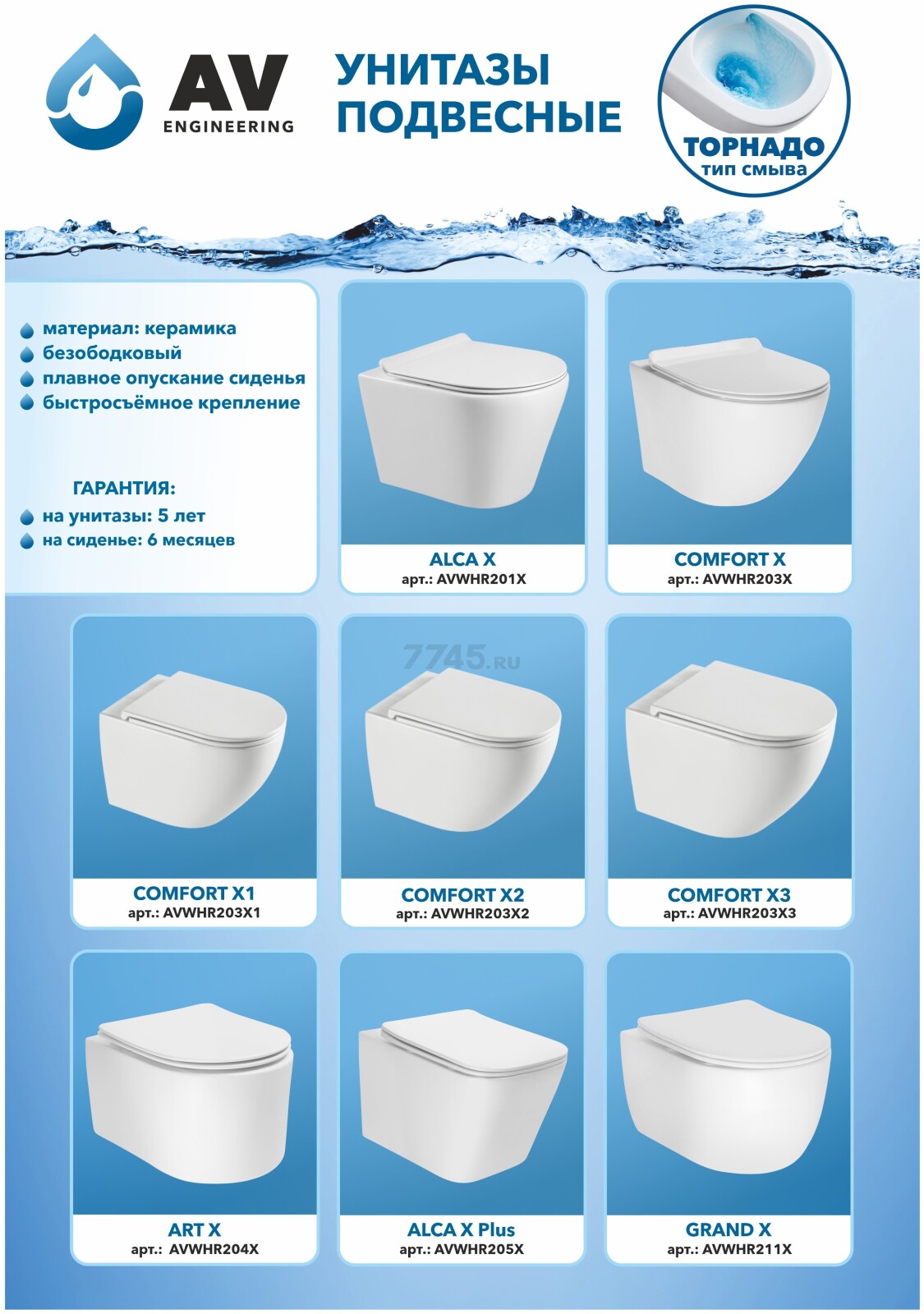 Унитаз подвесной AV ENGINEERING Comfort X (AVWHR203X) - Фото 6