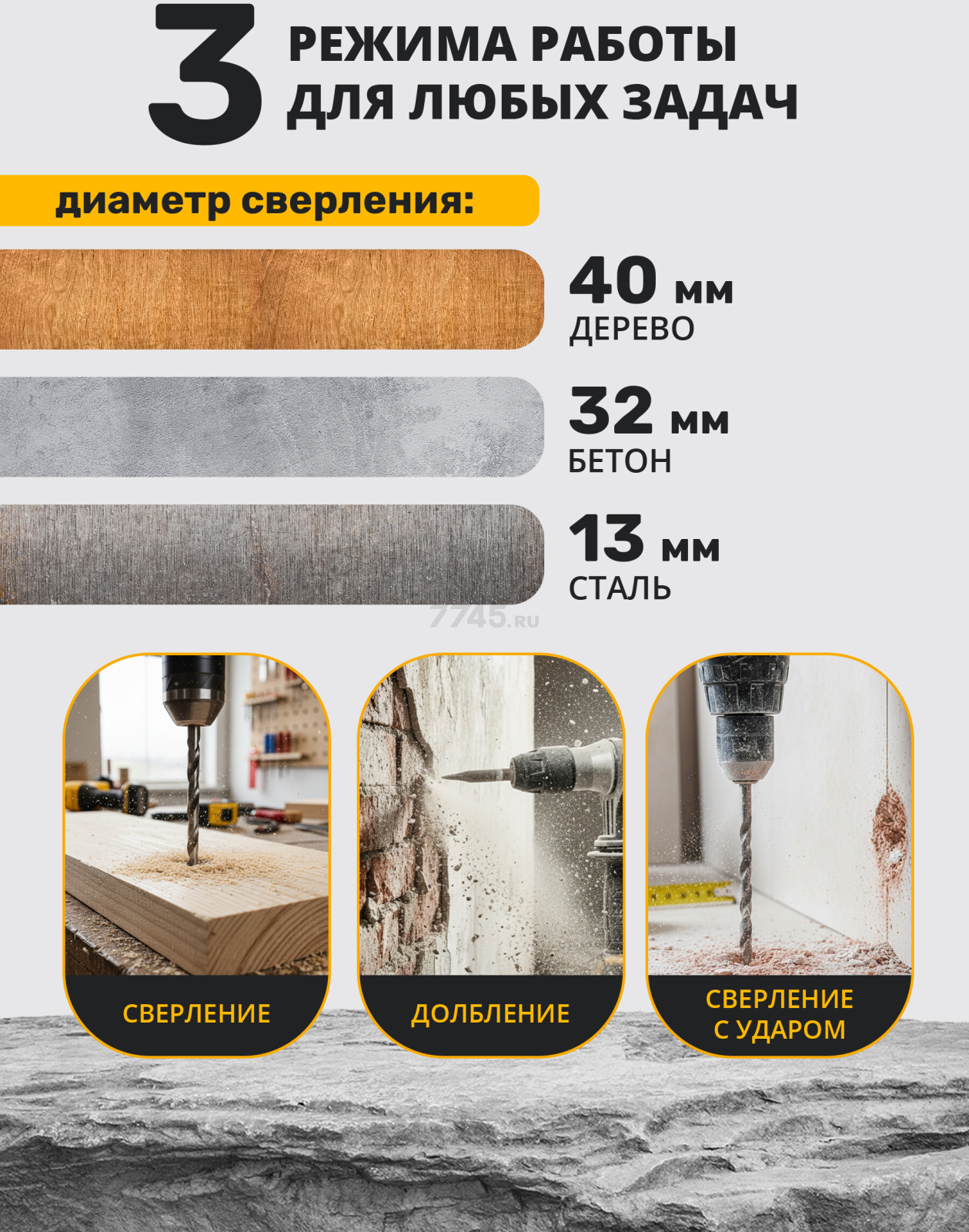 Перфоратор MOLOT MRH 3232 (1325617) - Фото 4