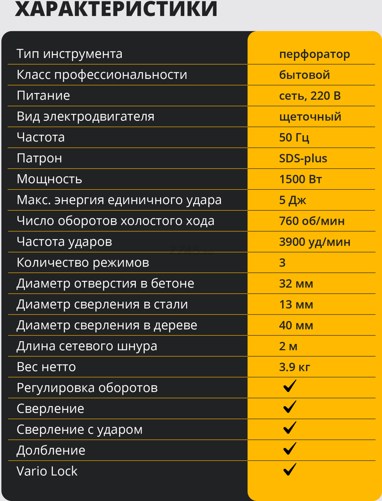 Перфоратор MOLOT MRH 3232 (1325617) - Фото 7