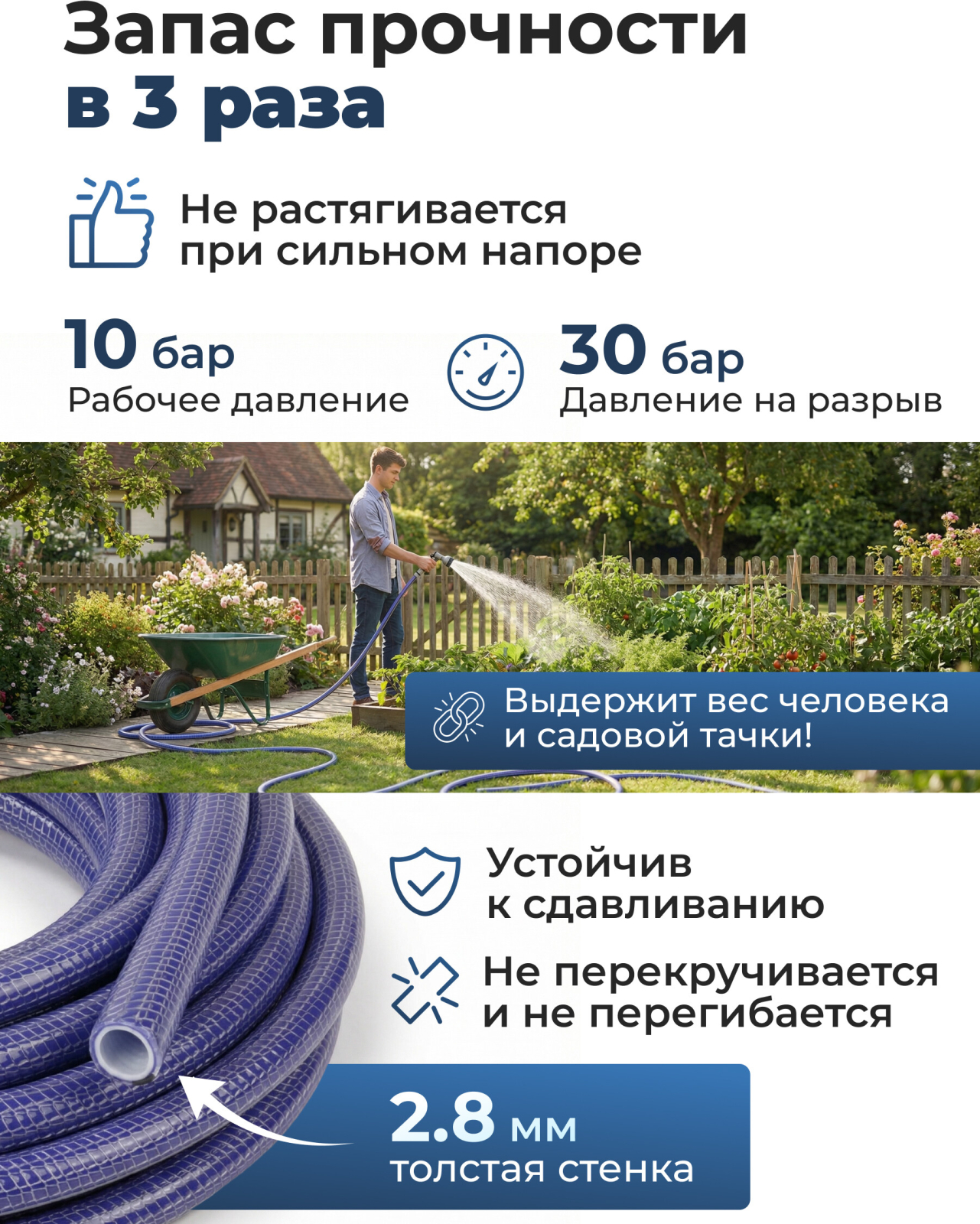 Шланг поливочный STARTUL Garden Profi 3/4" 25 м (ST6038-3/4-25) - Фото 3