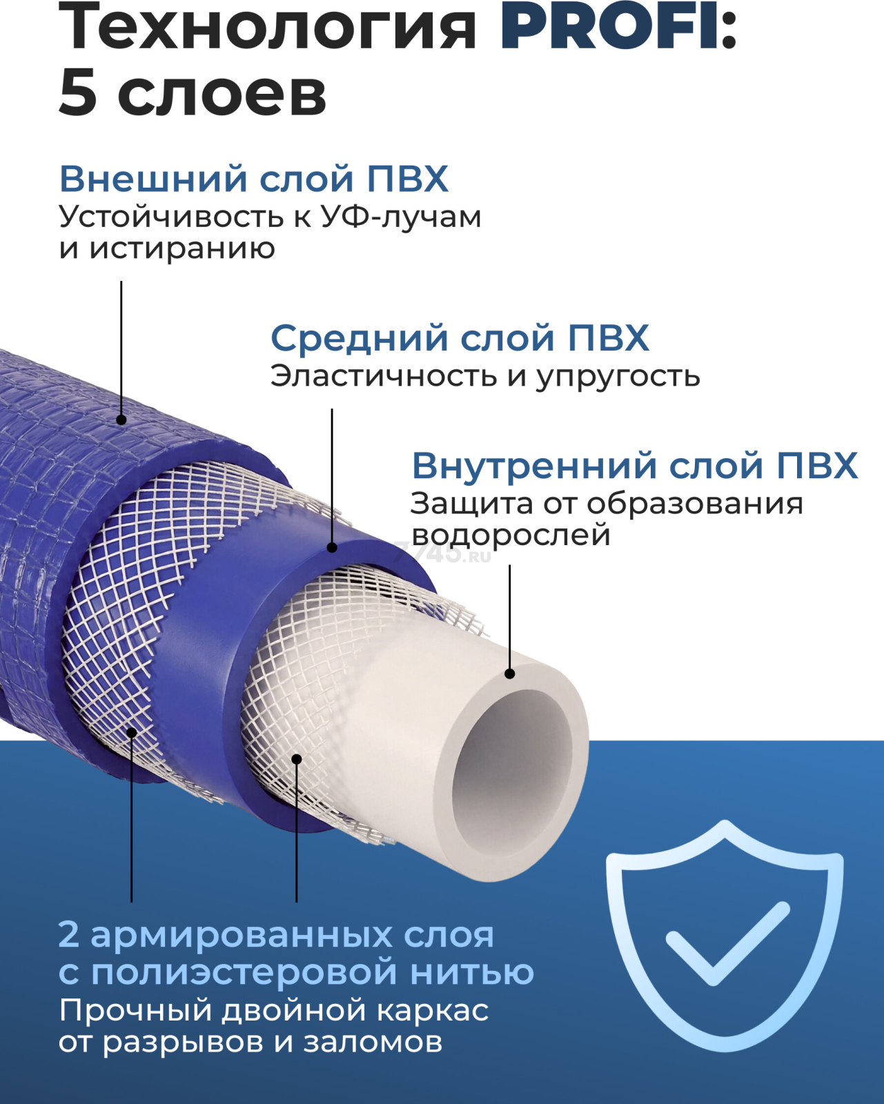 Шланг поливочный STARTUL Garden Profi 3/4" 50 м (ST6038-3/4-50) - Фото 2