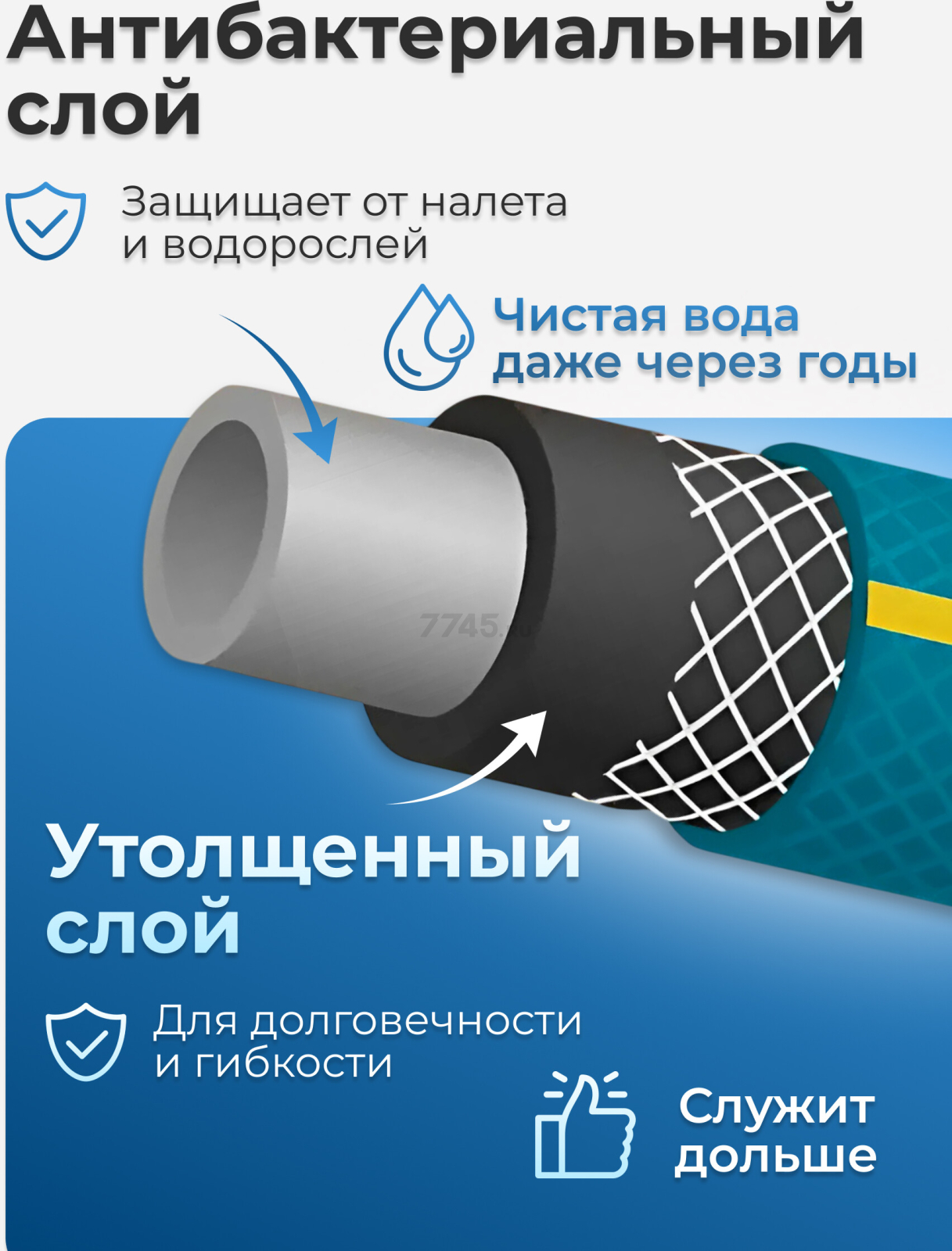 Шланг поливочный STARTUL Garden 1" 25 м (ST6045-1-25) - Фото 2