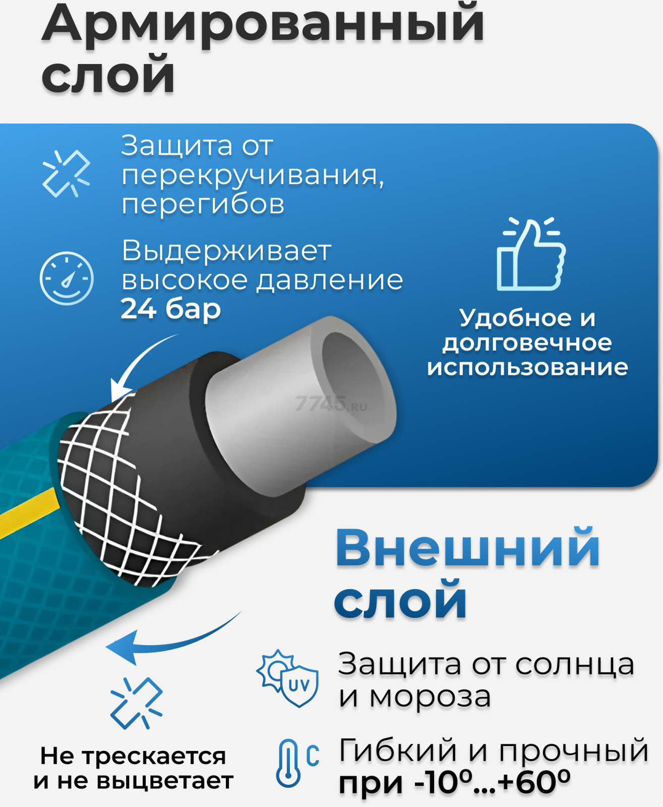 Шланг поливочный STARTUL Garden 1" 25 м (ST6045-1-25) - Фото 3