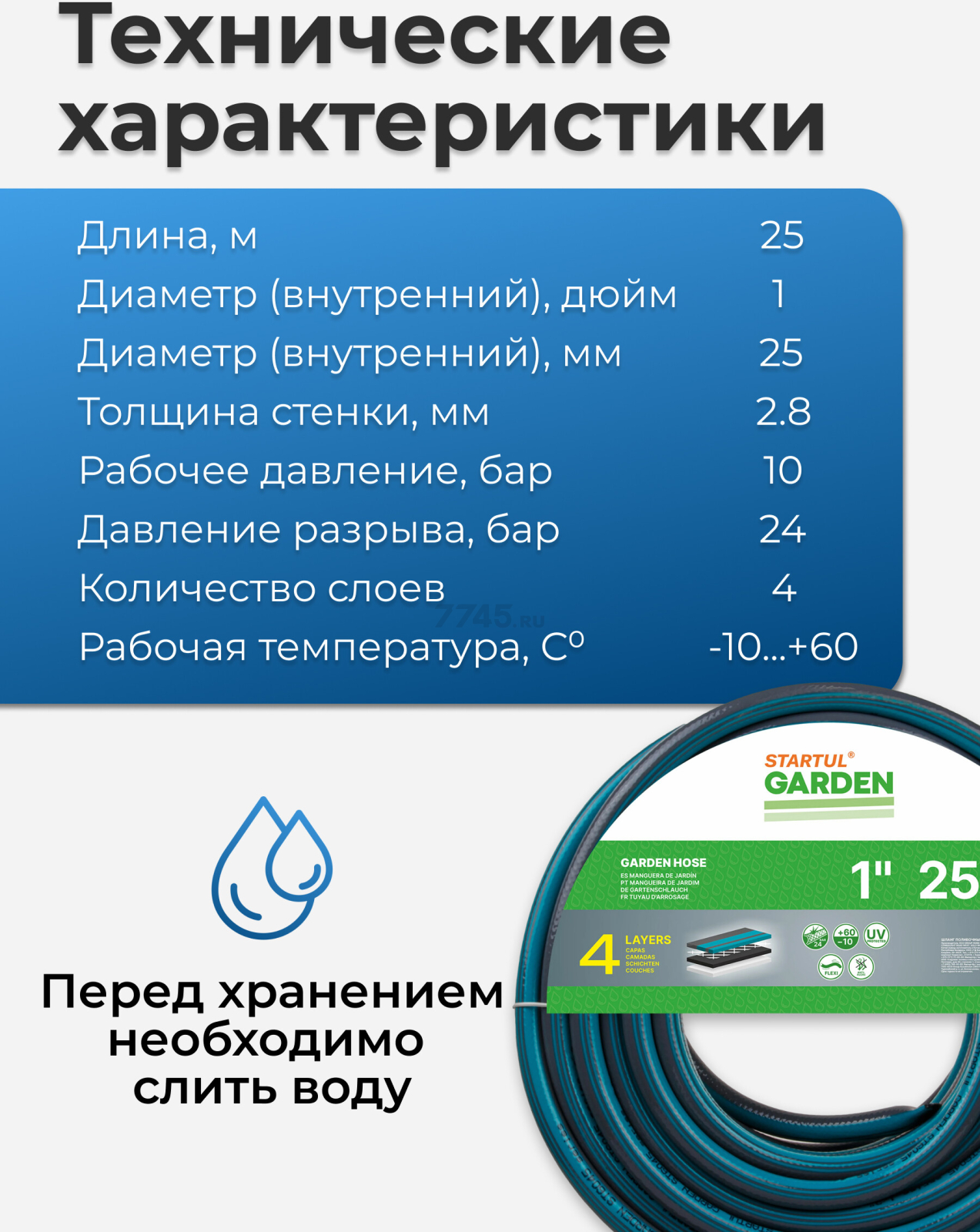 Шланг поливочный STARTUL Garden 1" 25 м (ST6045-1-25) - Фото 5