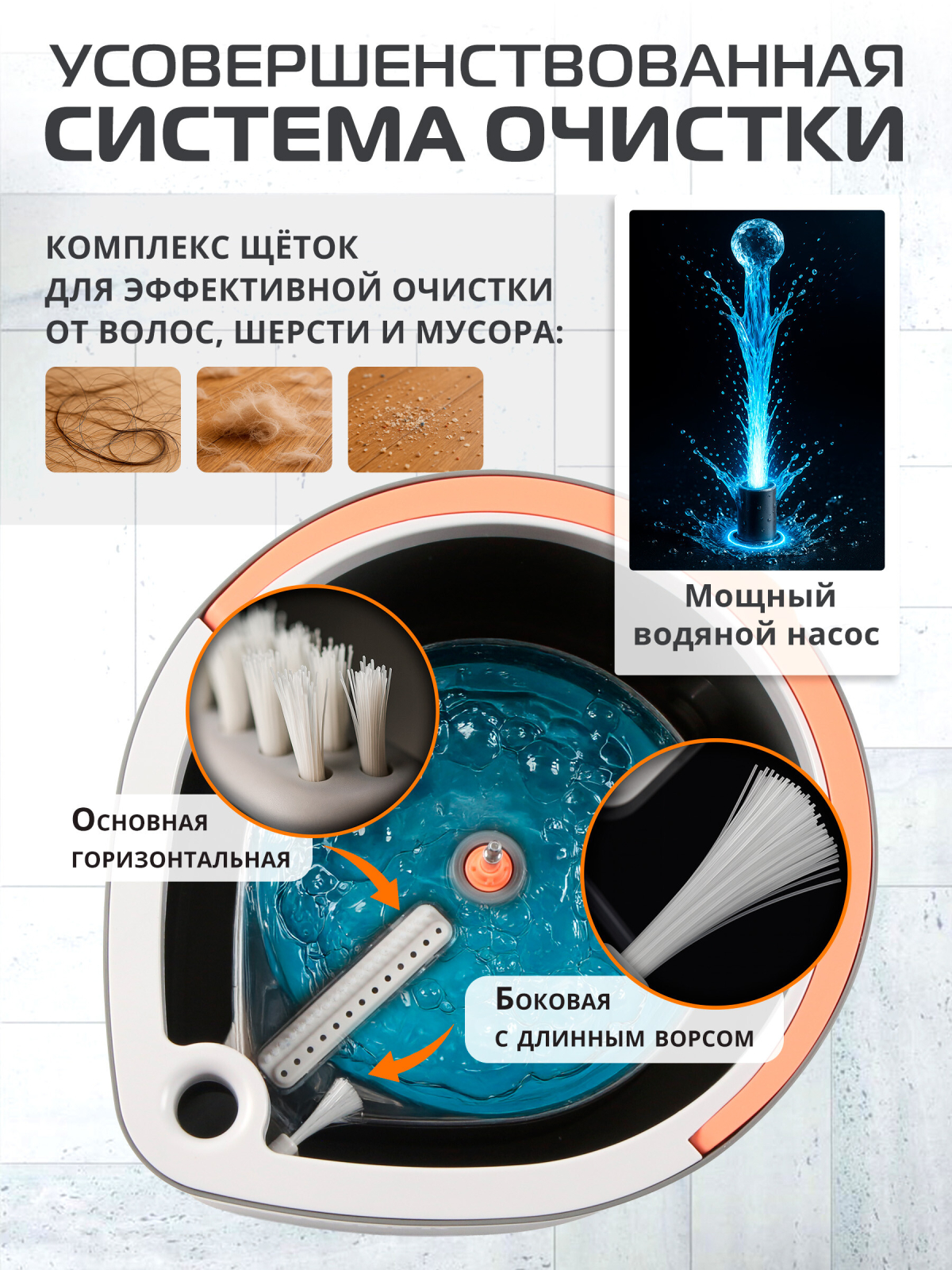 Швабра с отжимным ведром BRUNER Pur (BR-11278115) - Фото 3