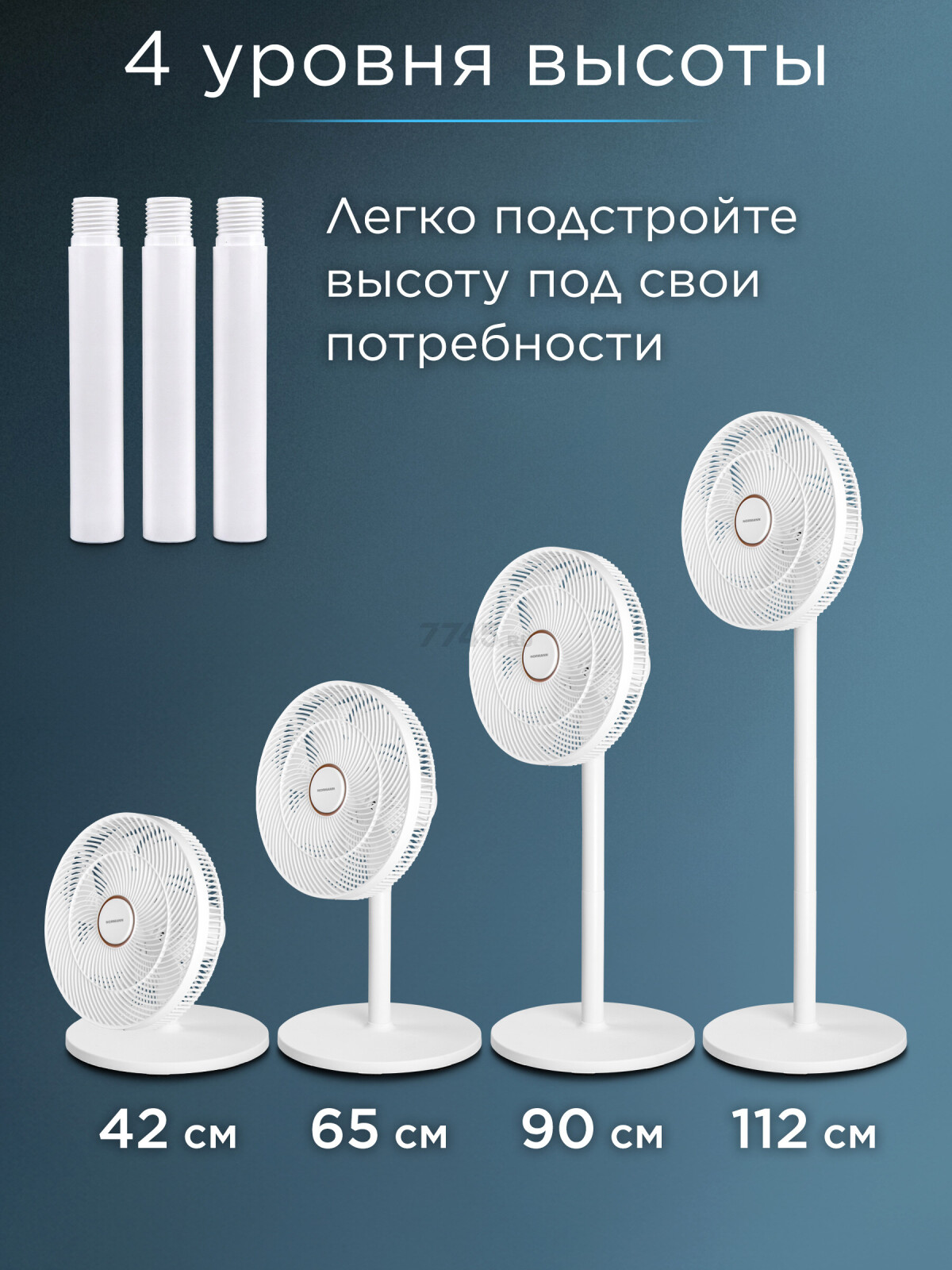 Вентилятор напольный NORMANN ACF-201 (N16021-3) - Фото 6