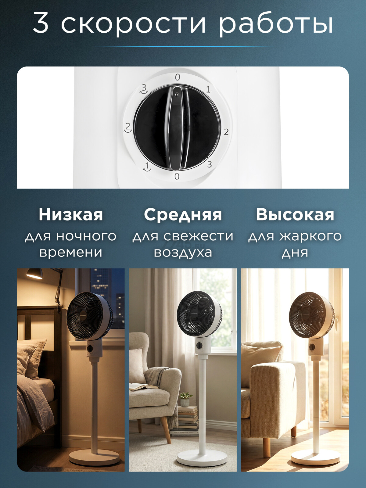 Вентилятор напольный NORMANN ACF-202 (N16021-4) - Фото 3