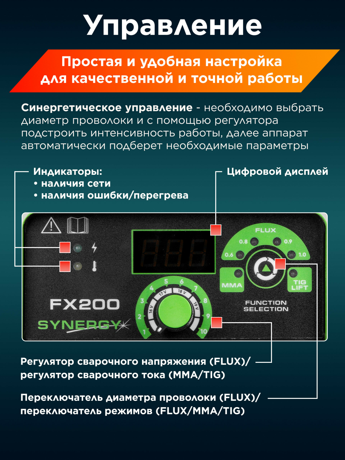 Полуавтомат сварочный DGM FX200 (DG5822-6) - Фото 5