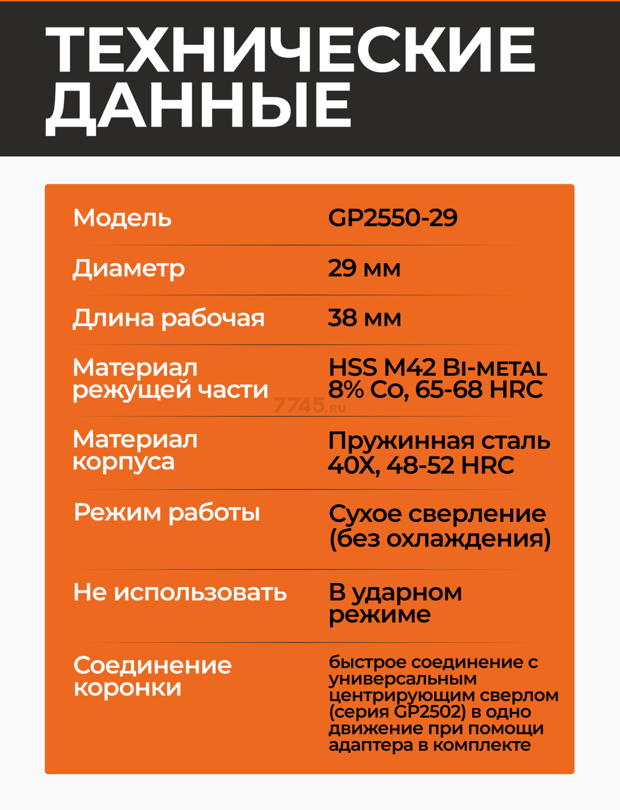 Коронка биметаллическая 29 мм GEPARD Progressor (GP2550-29) - Фото 3