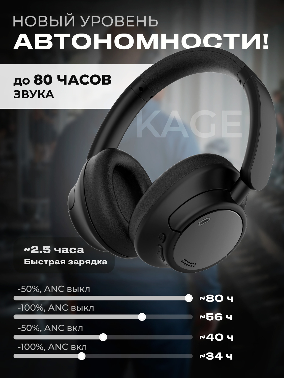 Наушники-гарнитура беспроводные KEIZEN KAGE B KZ-5524111 - Фото 3