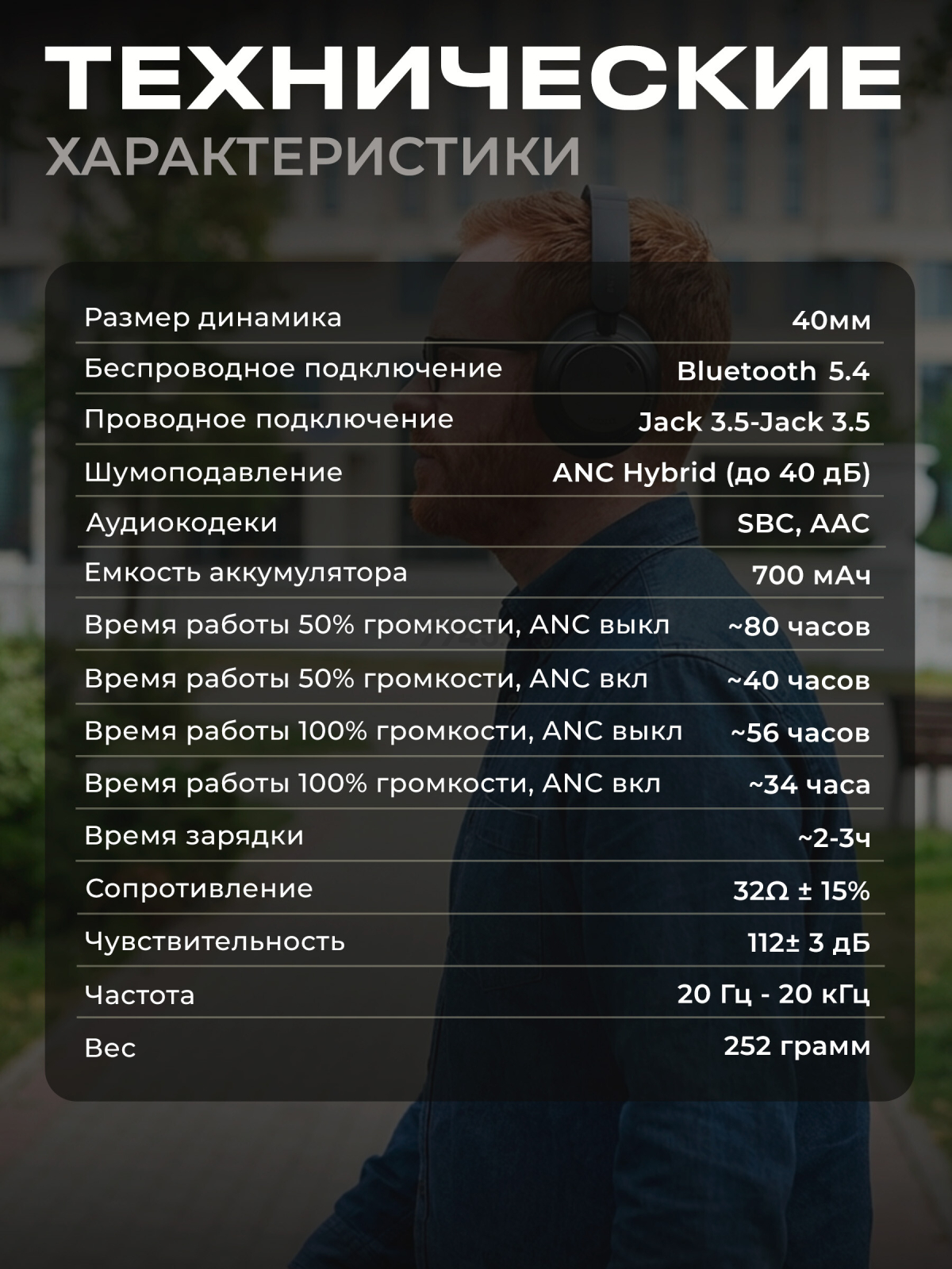 Наушники-гарнитура беспроводные KEIZEN KAGE B KZ-5524111 - Фото 6