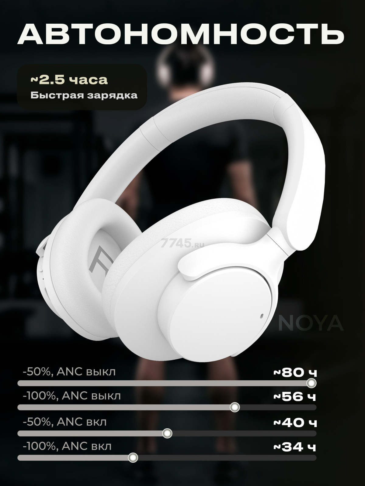 Наушники-гарнитура беспроводные KEIZEN NOYA W KZ-5524115 - Фото 3