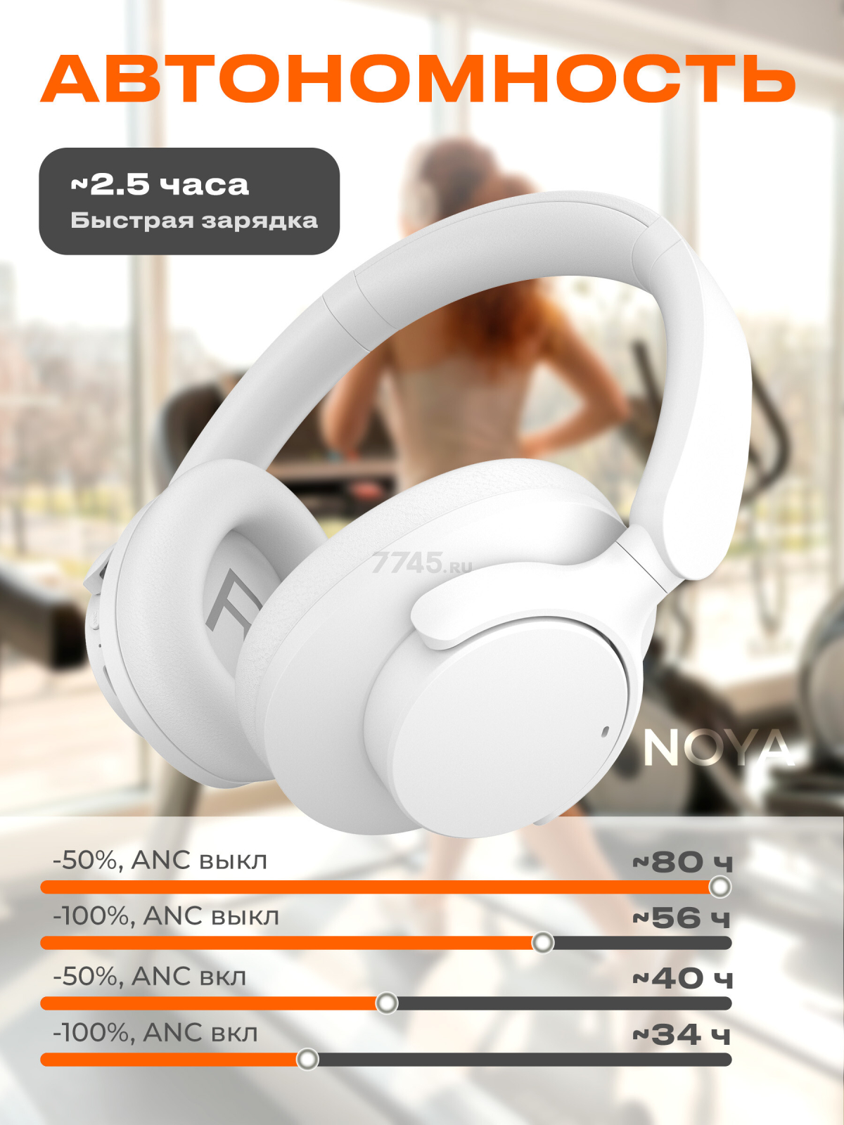 Наушники-гарнитура беспроводные KEIZEN NOYA W KZ-5524115 - Фото 3