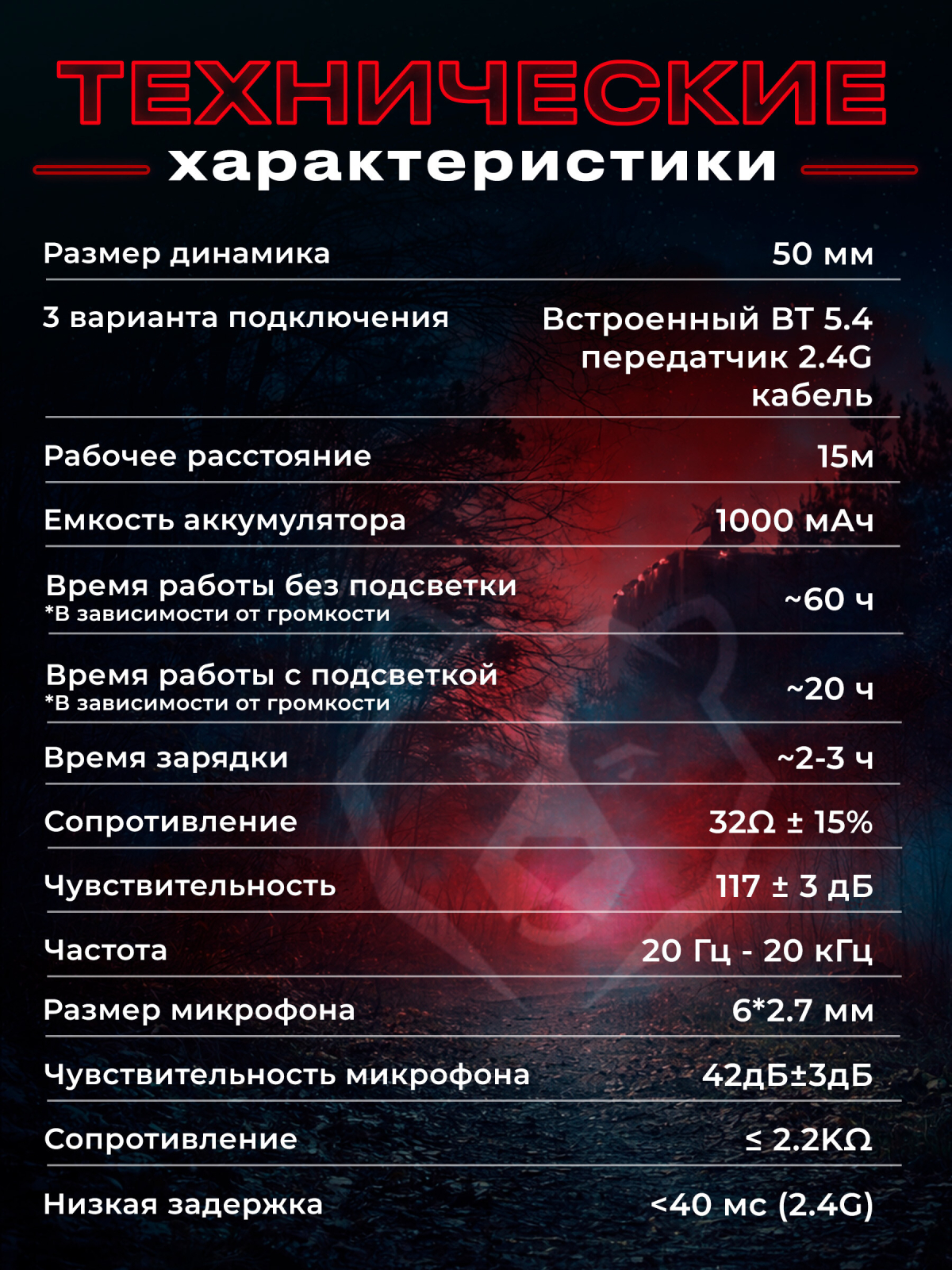 Наушники-гарнитура игровые URZUS UR-5524121 - Фото 6