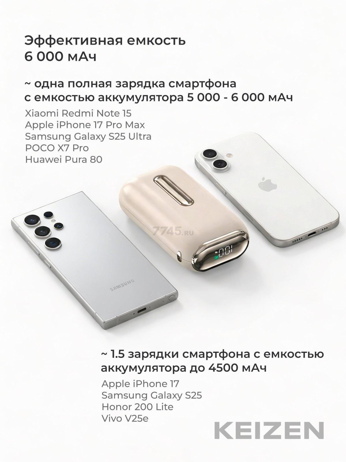 Power Bank KEIZEN KZ-20130102 - Фото 4