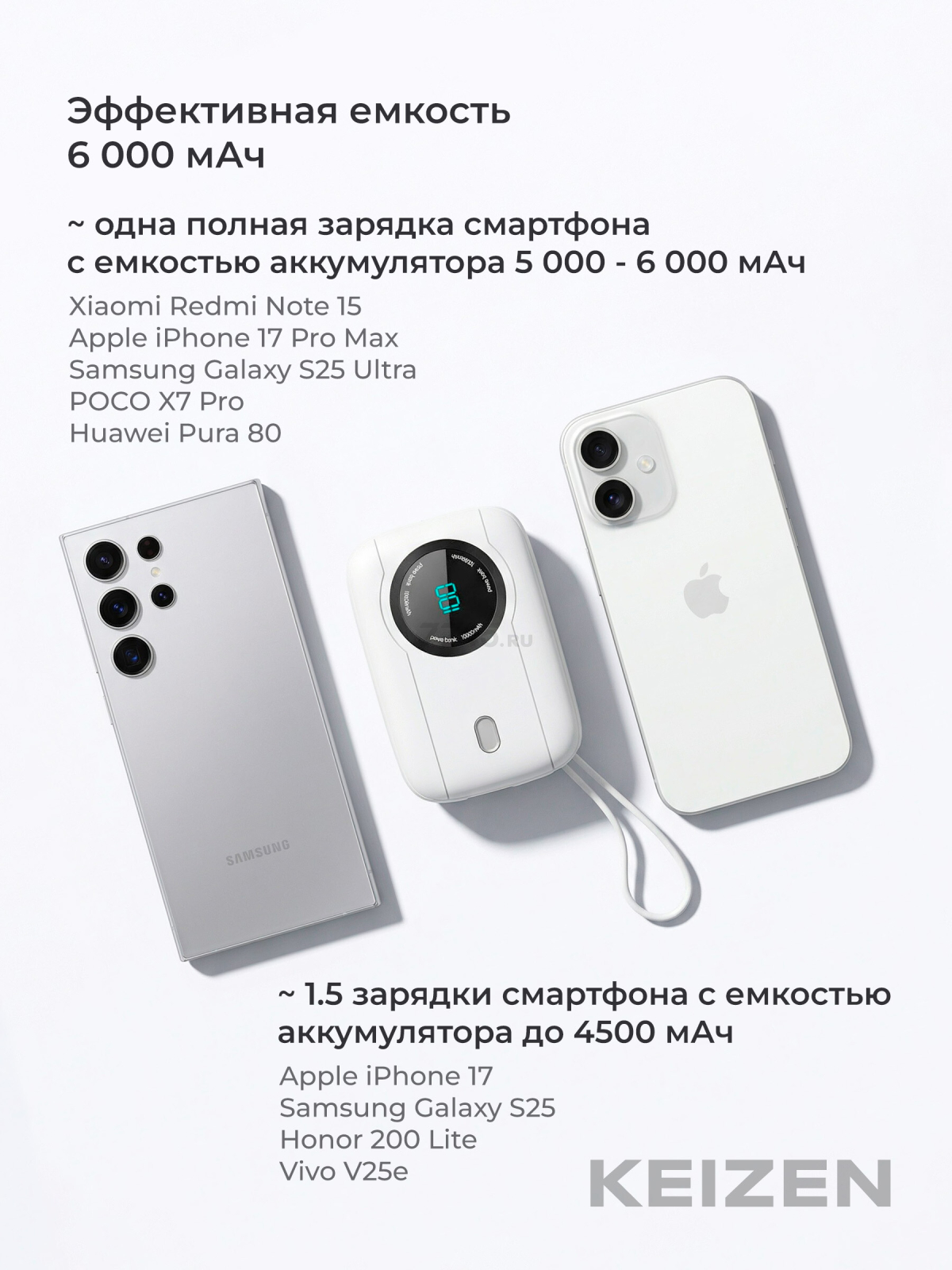 Power Bank KEIZEN KZ-20130103 - Фото 4