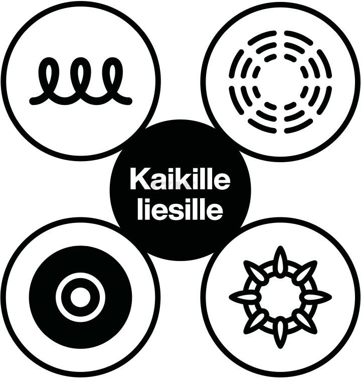 Сотейник алюминиевый 28 см FISKARS Hard Face (1075530) - Фото 5