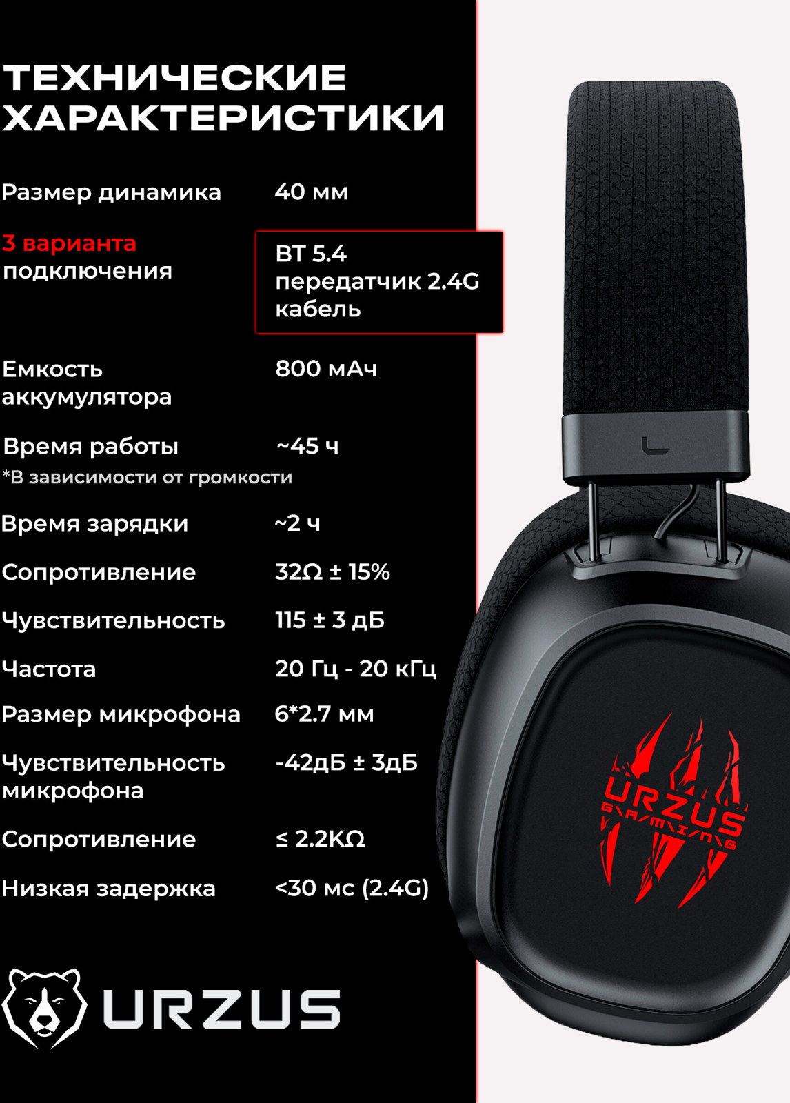 Наушники-гарнитура игровые беспроводные URZUS Tactic UR-5524125 - Фото 5