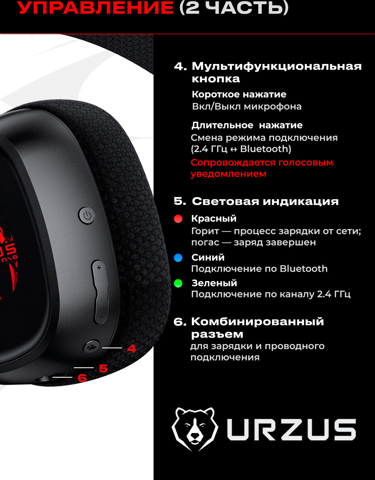 Наушники-гарнитура игровые беспроводные URZUS Tactic UR-5524125 - Фото 7