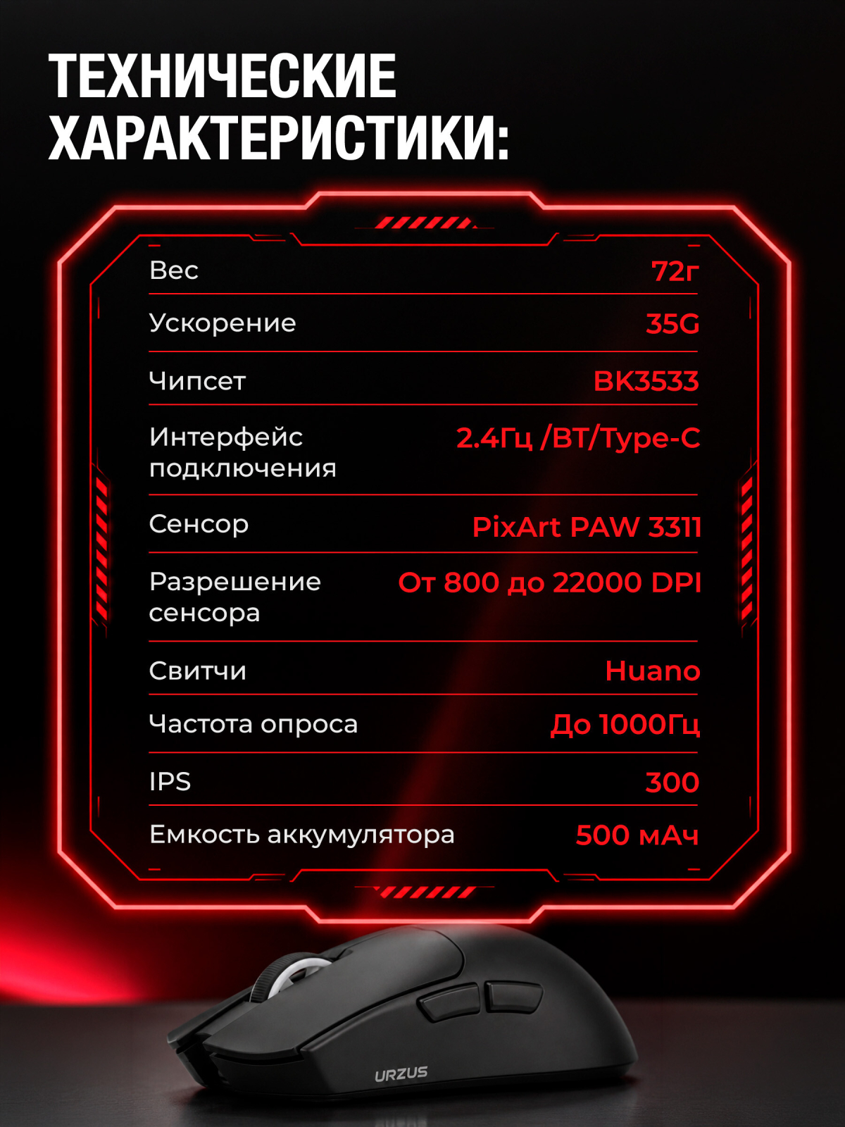 Мышь игровая беспроводная URZUS Black UR-5495117 - Фото 6