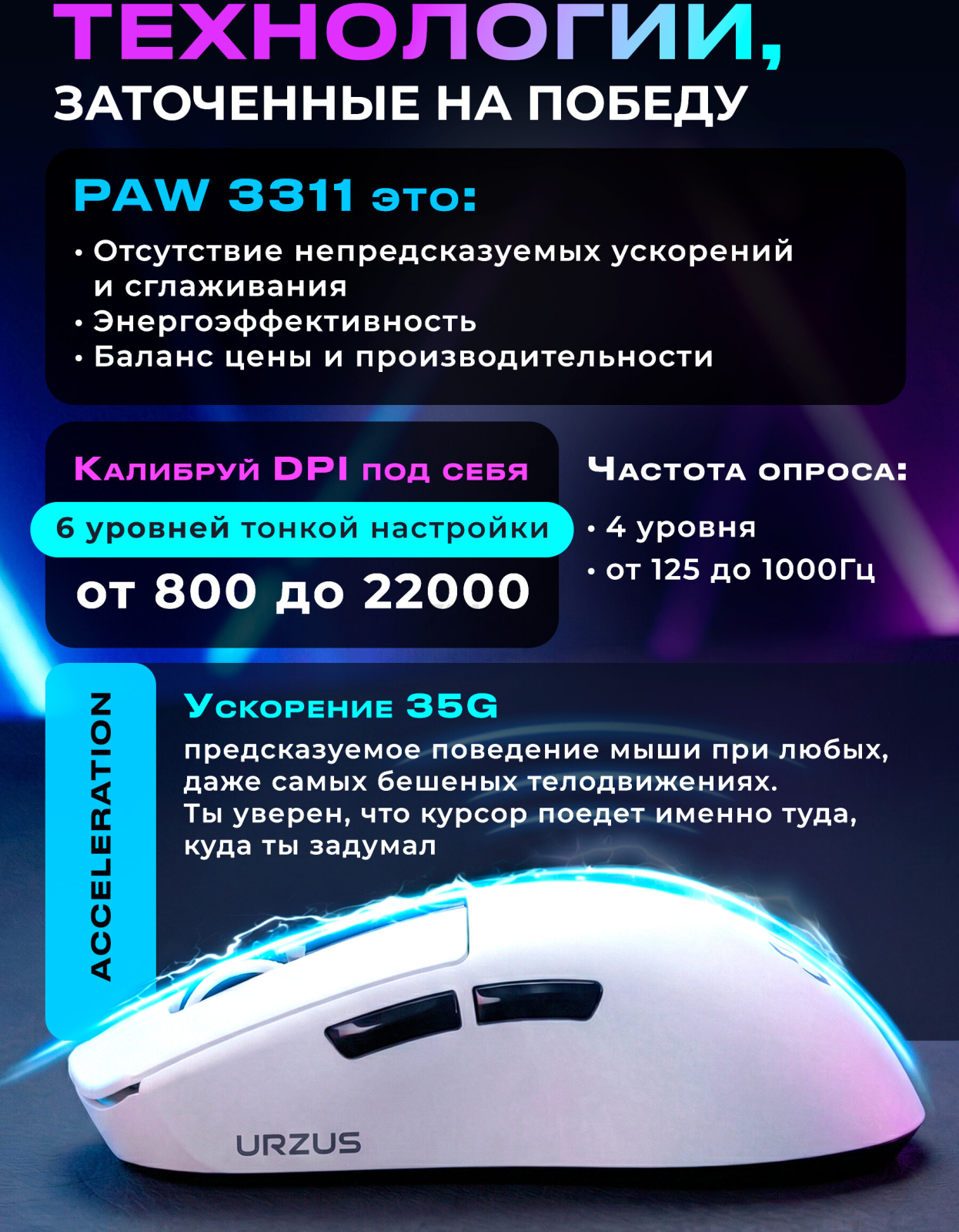 Мышь игровая URZUS Viper UR-5495123 - Фото 2