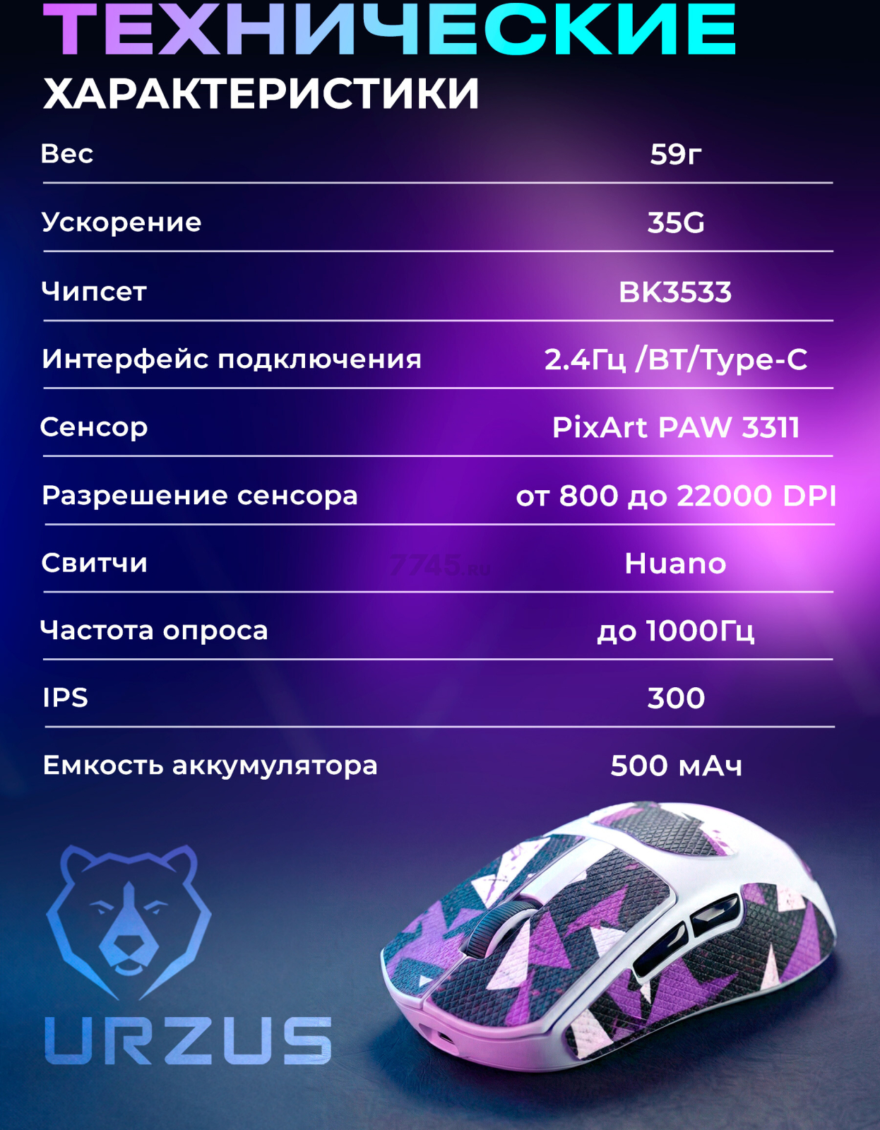 Мышь игровая URZUS Viper UR-5495123 - Фото 7