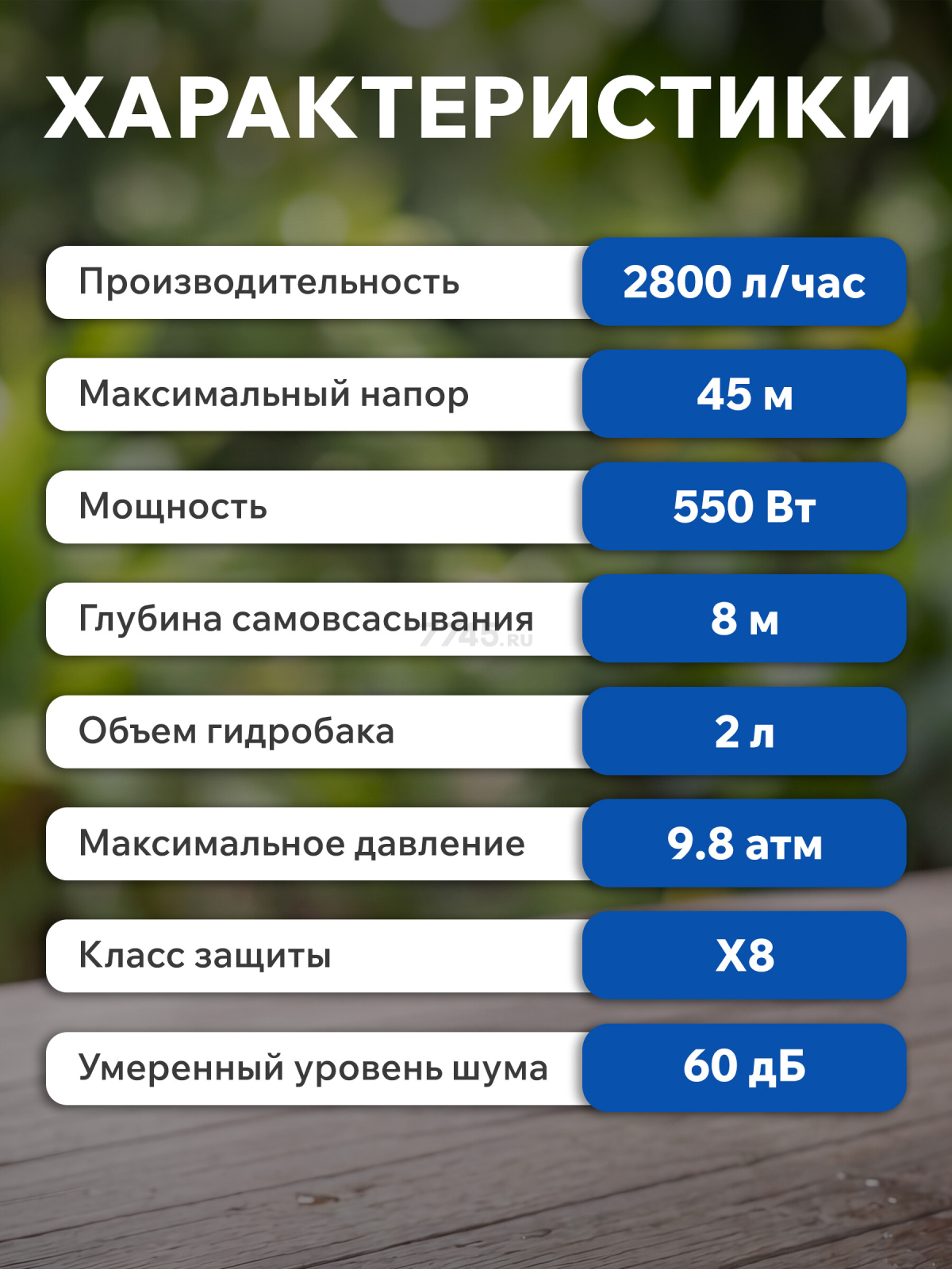 Насосная станция A&P Energy-III-2800 (AP118E002) - Фото 4