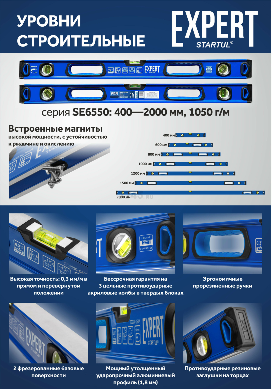 Уровень магнитный 1500 мм STARTUL Expert (SE6550-150M) - Фото 2