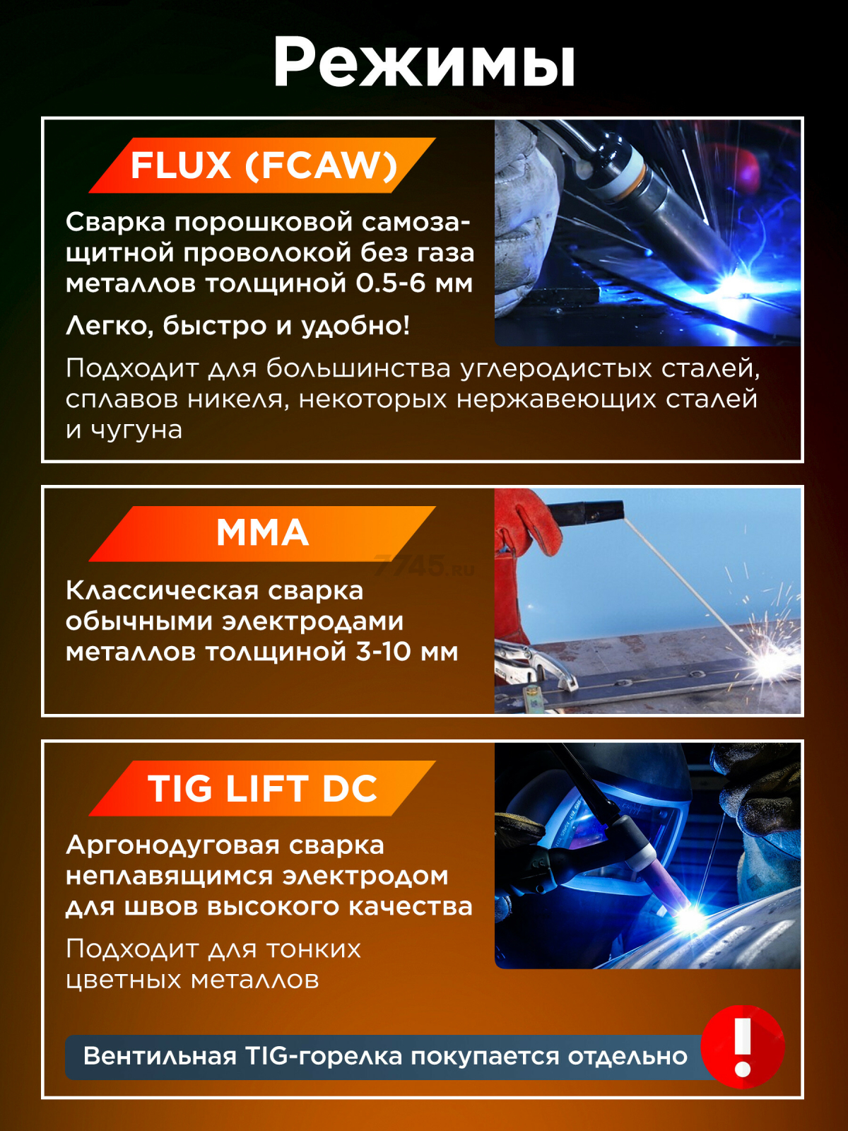 Полуавтомат сварочный ALTTENA S2000 (206130) - Фото 2