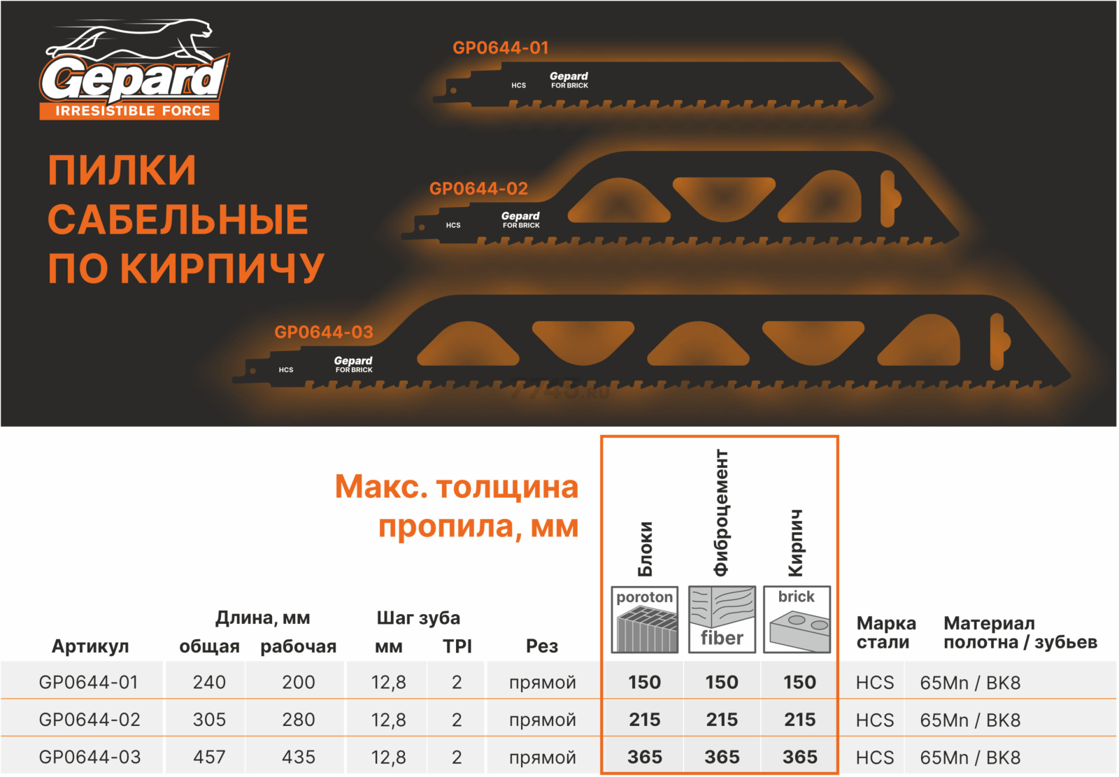 Полотно для сабельной пилы GEPARD по кирпичу S 240 мм (GP0644-01) - Фото 2