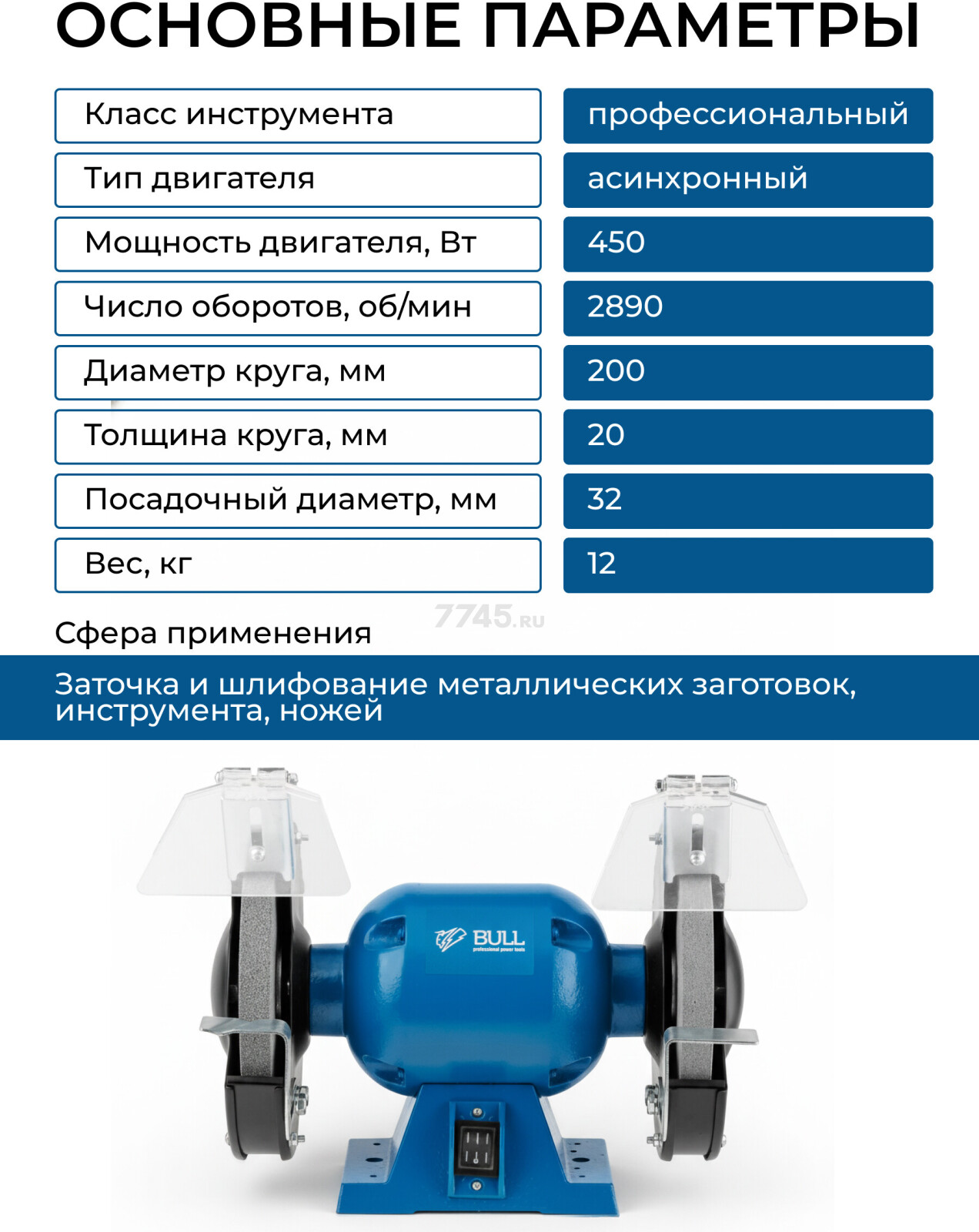 Станок точильный (точило) BULL BG 2045 (1325904) - Фото 2