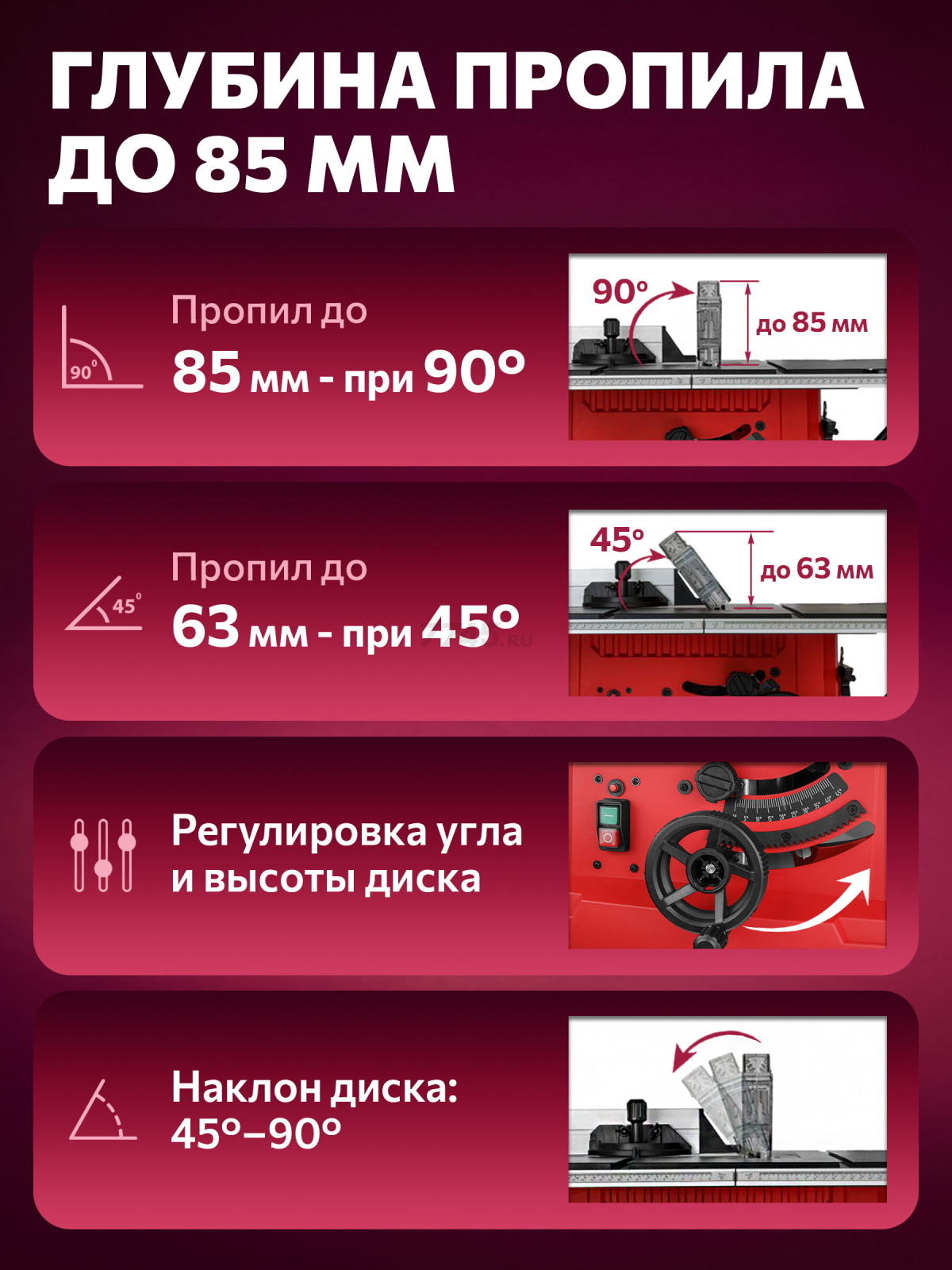Станок циркулярный WORTEX ETS 2521-1 (1329944) - Фото 3