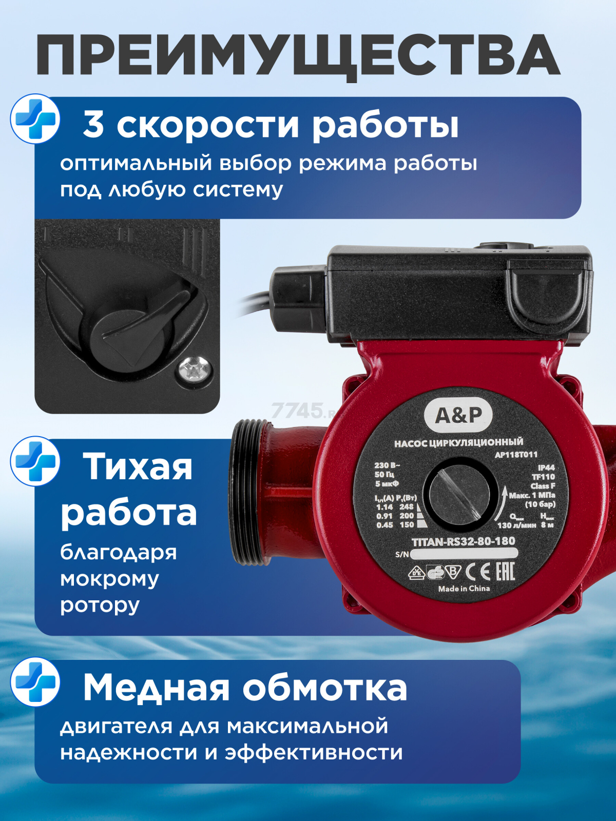 Насос циркуляционный A&P Titan-RS32-80-180 (AP118T011) - Фото 3