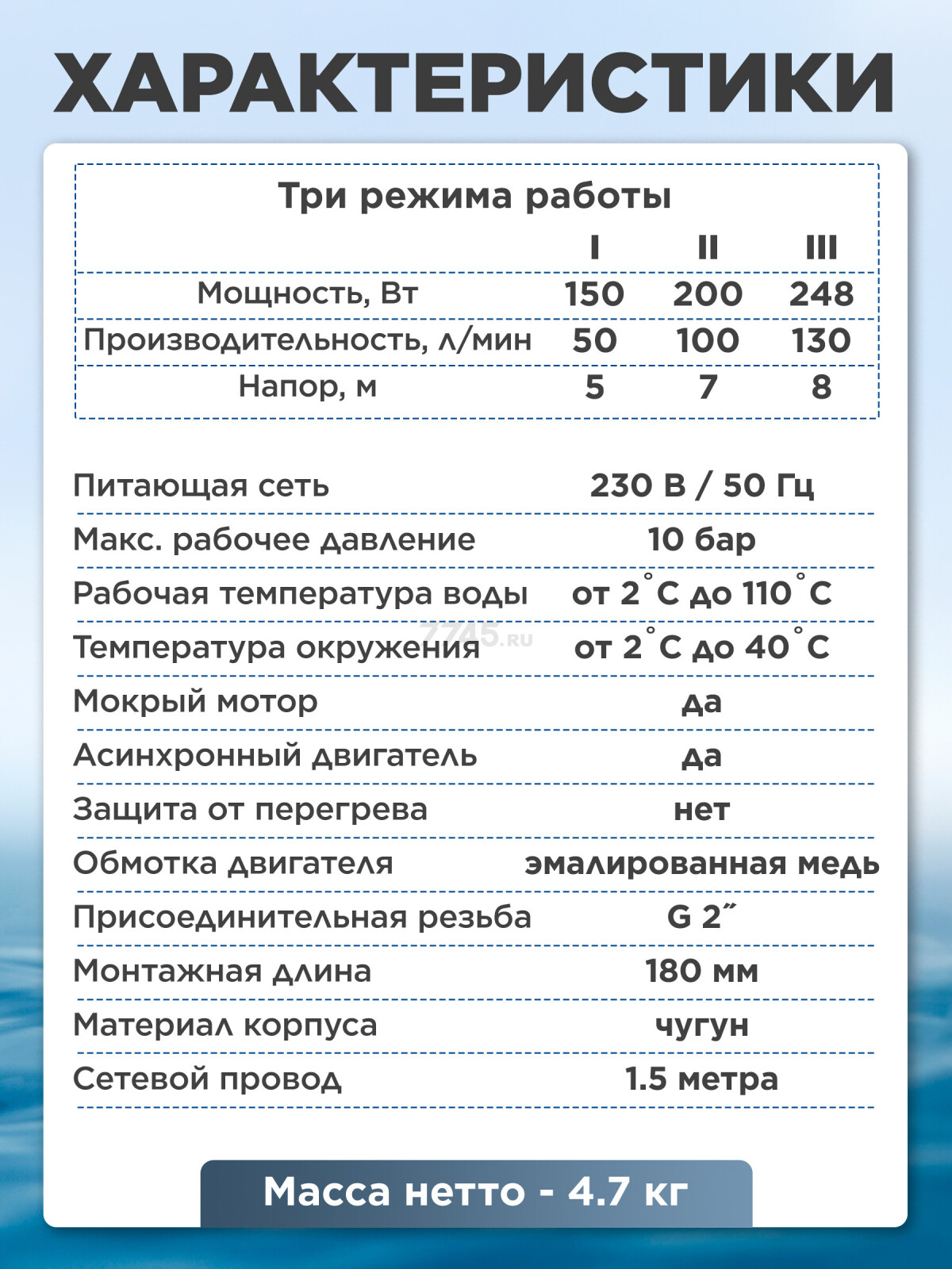 Насос циркуляционный A&P Titan-RS32-80-180 (AP118T011) - Фото 6