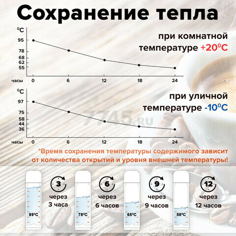 Термос LAIMA классический с узким горлом 0,5 л (601412) - Фото 13