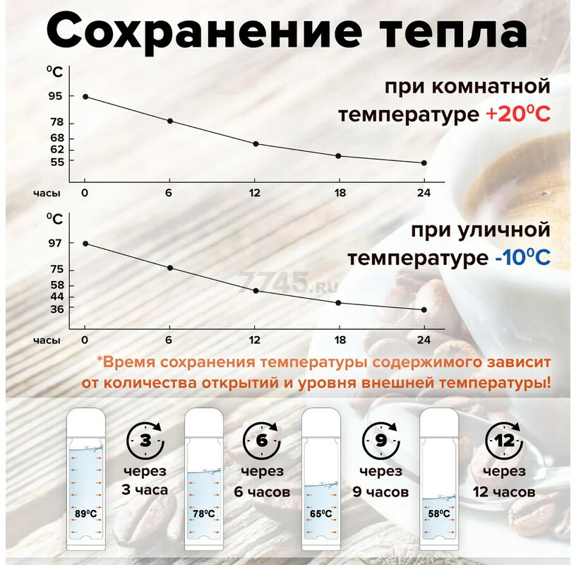 Термос LAIMA классический с узким горлом 1,8 л (601405) - Фото 15