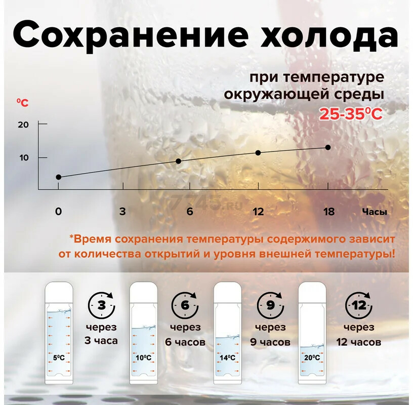 Термос LAIMA классический с узким горлом 1,8 л (601405) - Фото 16