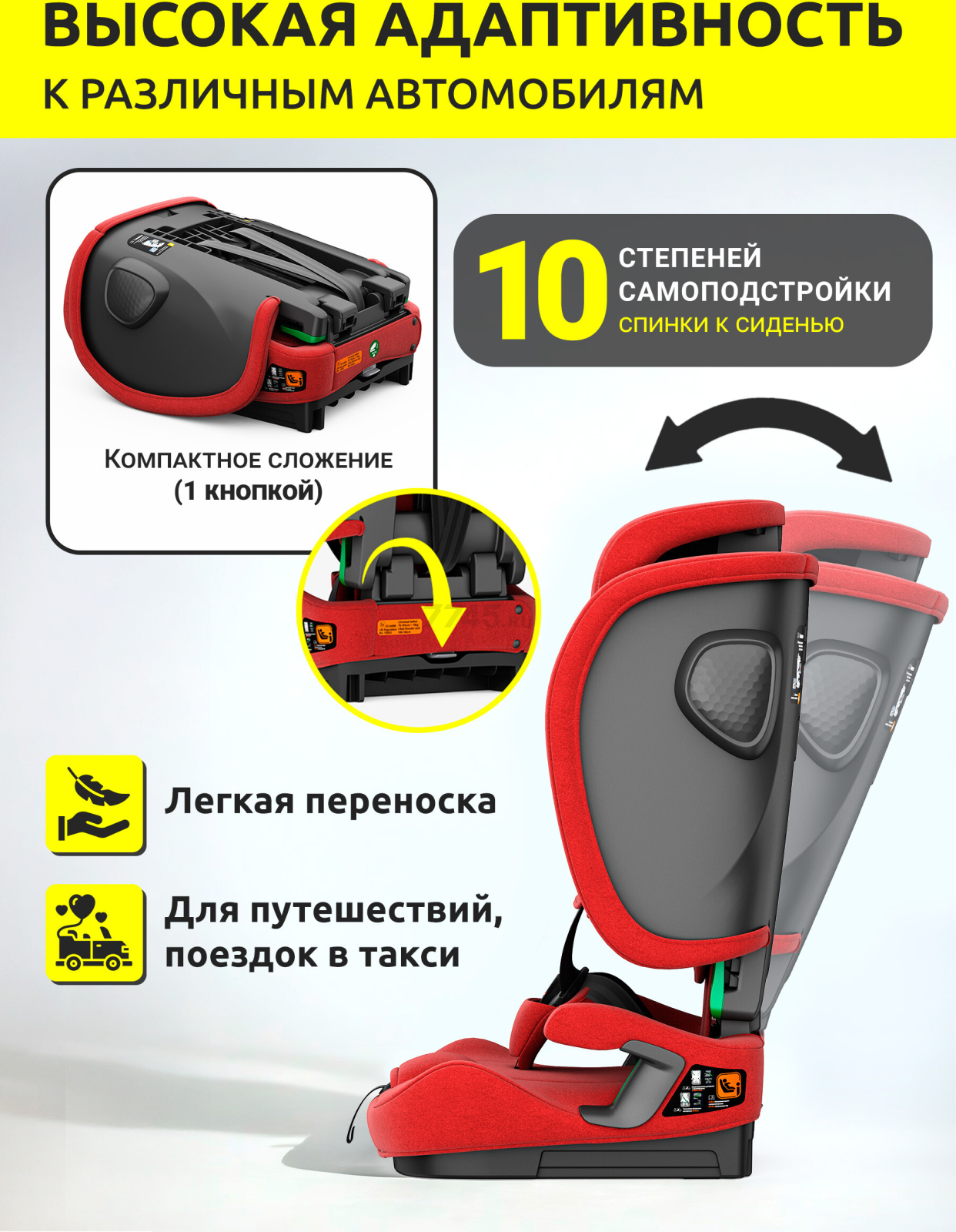 Автокресло BONBINI Voyage Coral Red melange (BO-3231119) - Фото 8