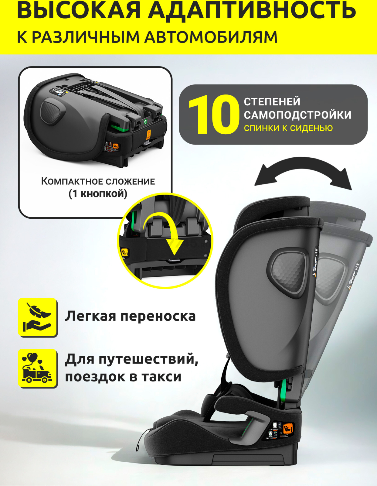 Автокресло BONBINI Voyage Black melange (BO-3231121) - Фото 8