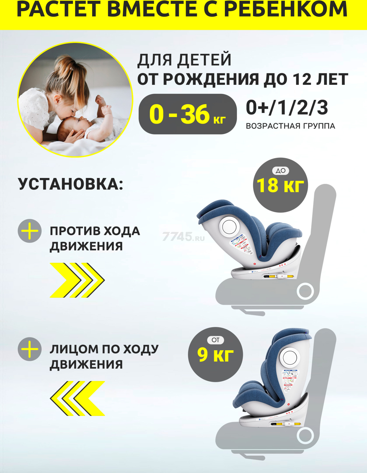 Автокресло BONBINI Universe Blue melange (BO-3231123) - Фото 4