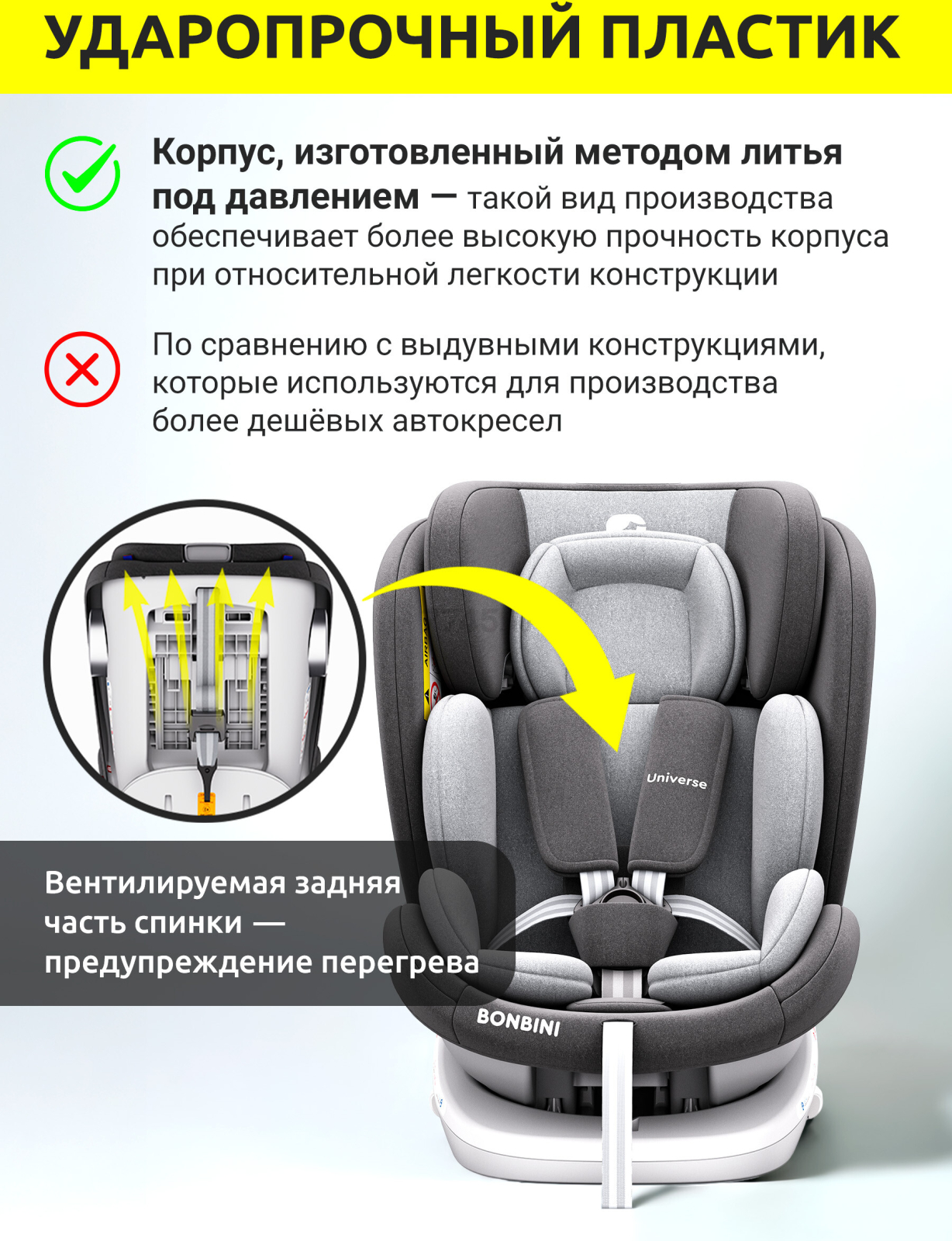 Автокресло BONBINI Universe Grey melange (BO-3231124) - Фото 3