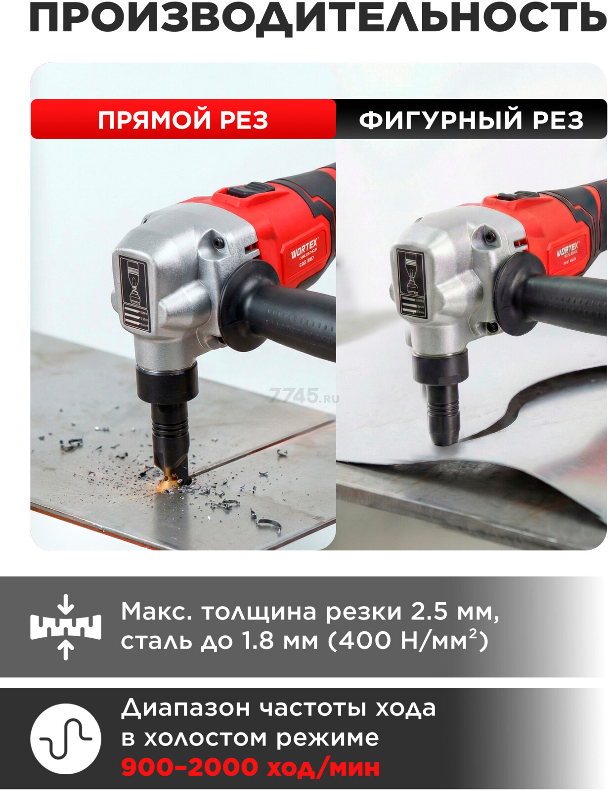 Ножницы высечные аккумуляторные WORTEX CNB 1825 XLT SOLO (1318928) - Фото 2