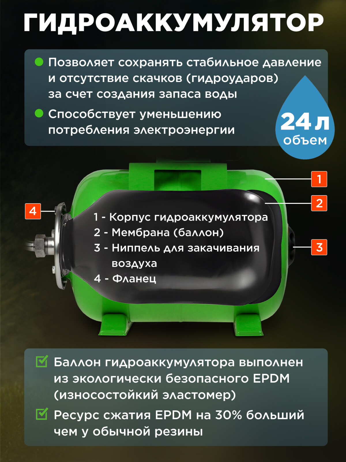 Насосная станция ECO GFW-524 (EC4216-6) - Фото 4