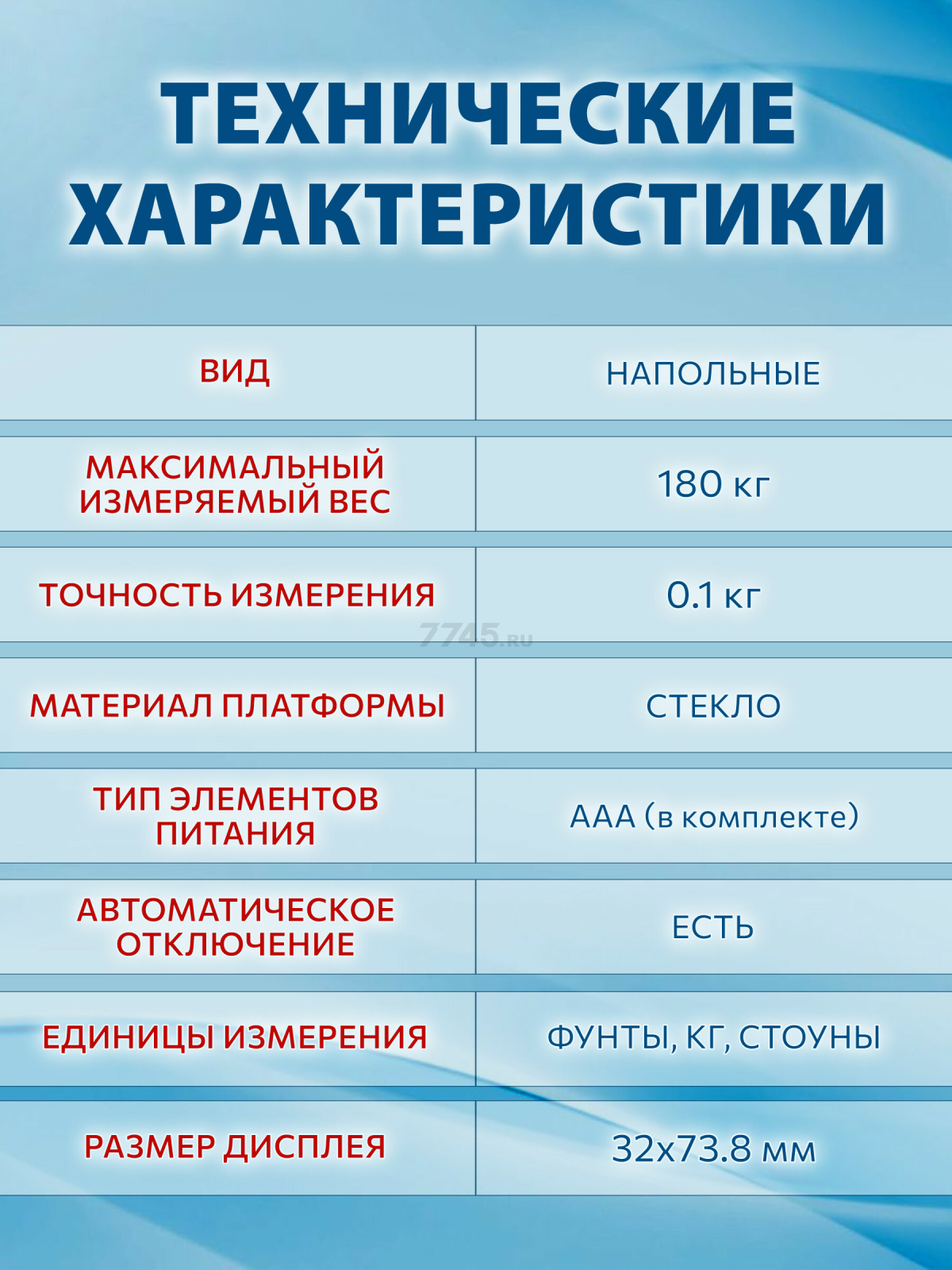 Весы напольные NORMANN ASB-480 (N16025-3) - Фото 5